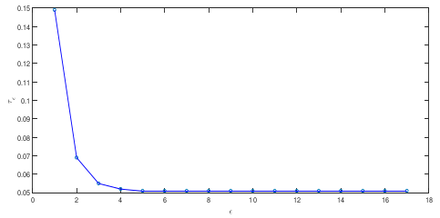 Mathematics 09 02110 g005
