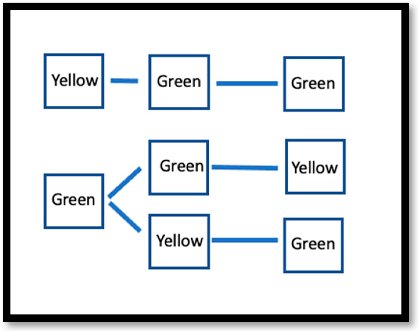 Mathematics 09 02112 g003