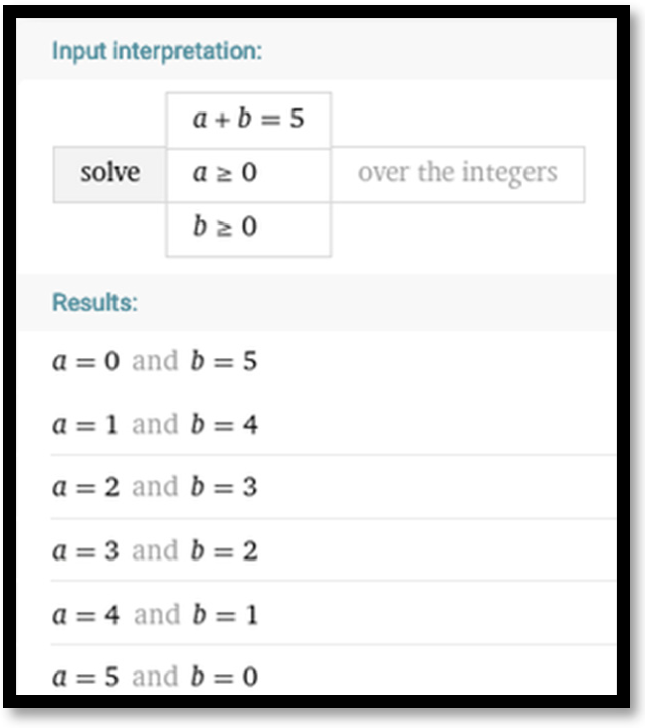Mathematics 09 02112 g005
