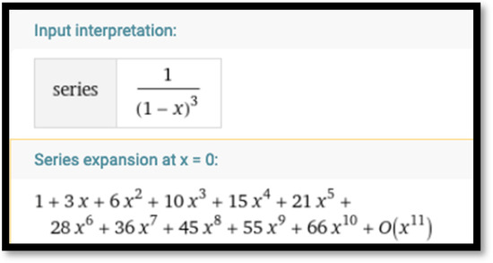 Mathematics | Special Issue : Research on Teaching and Learning