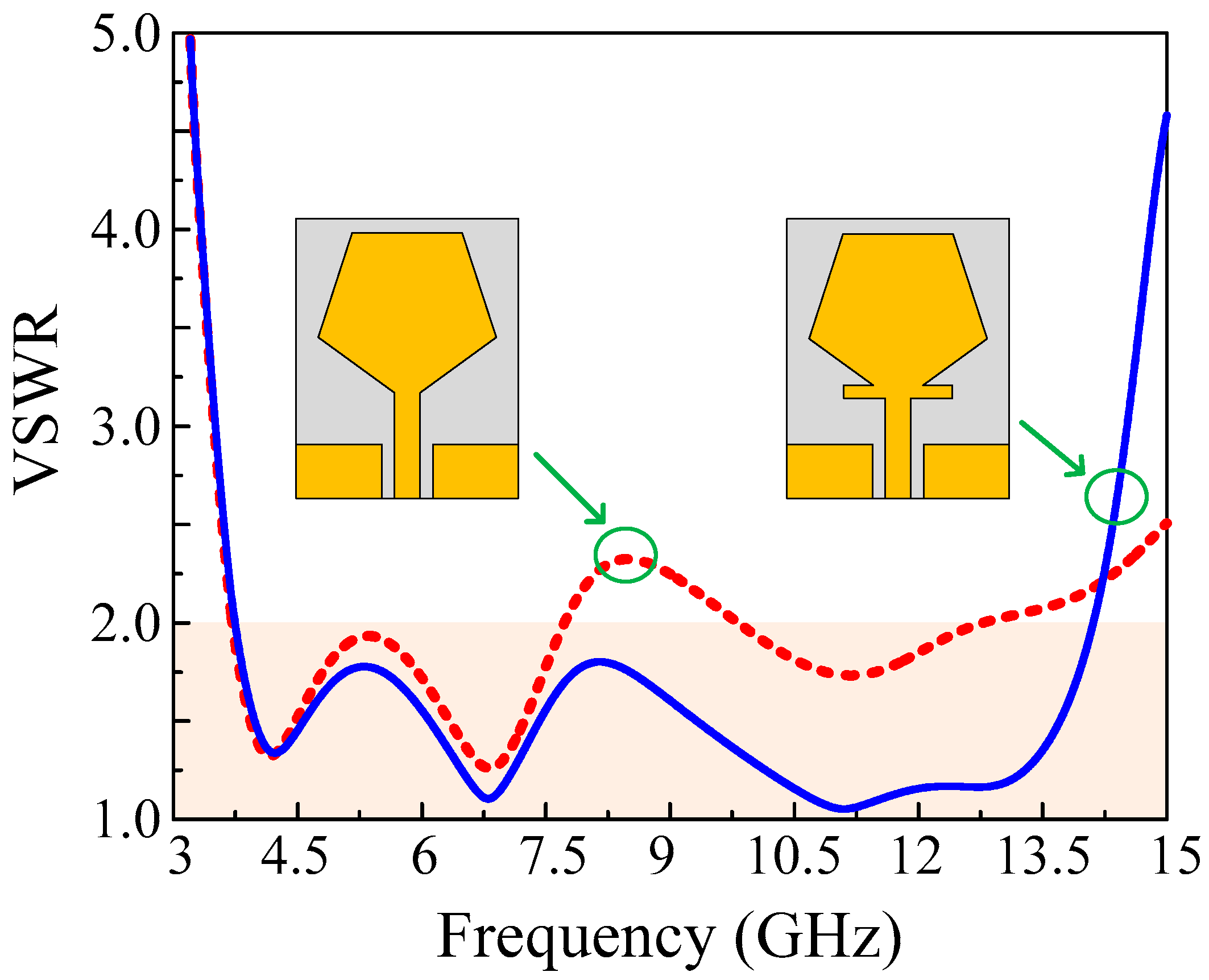 Mathematics 09 02113 g004 550