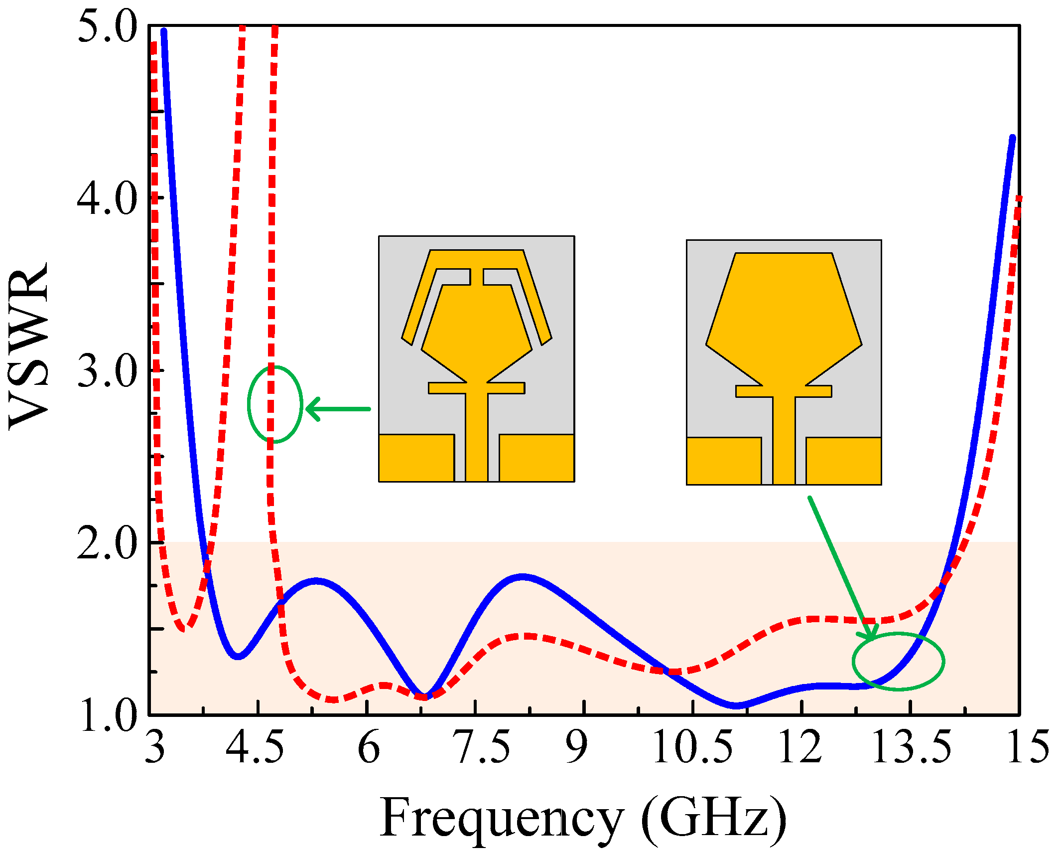 Mathematics 09 02113 g005 550