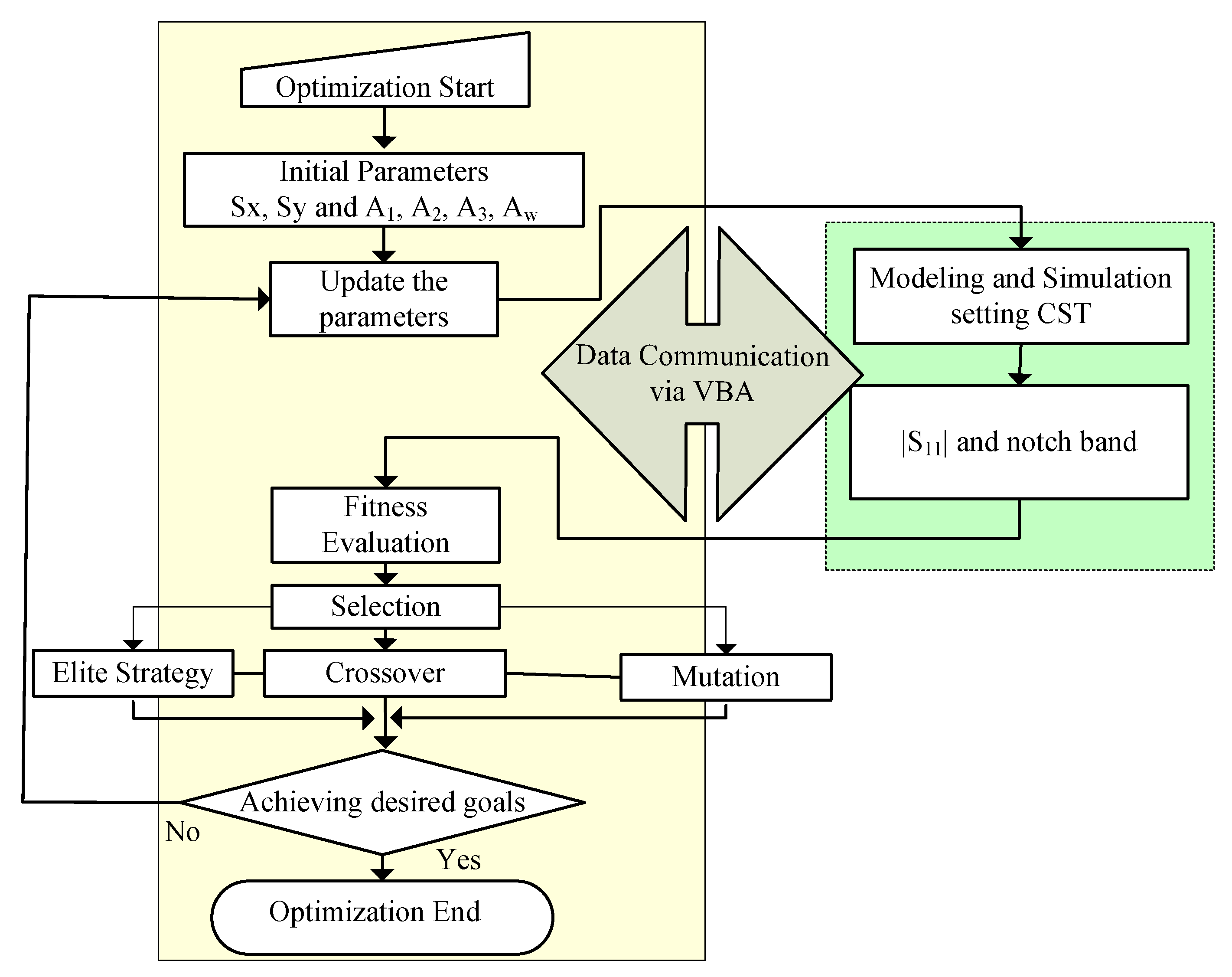 Mathematics 09 02113 g008 550