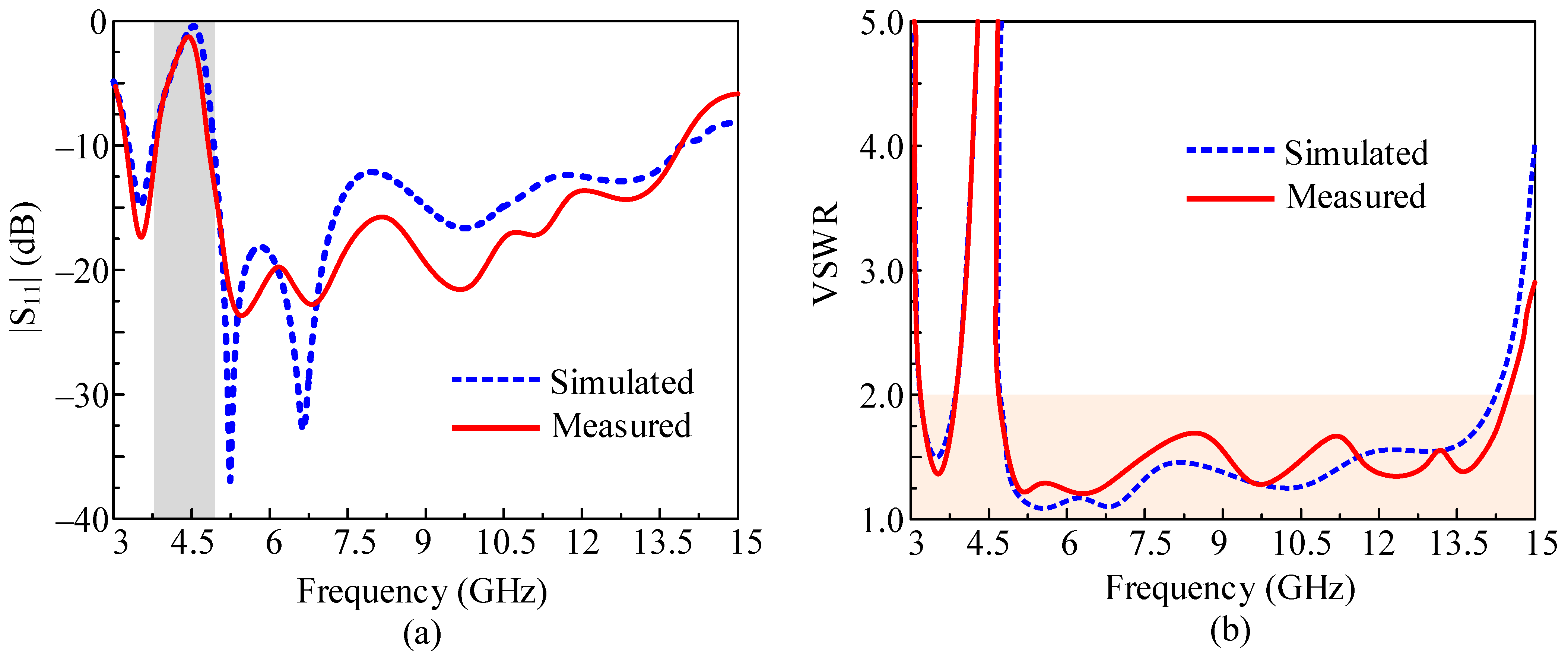 Mathematics 09 02113 g010 550