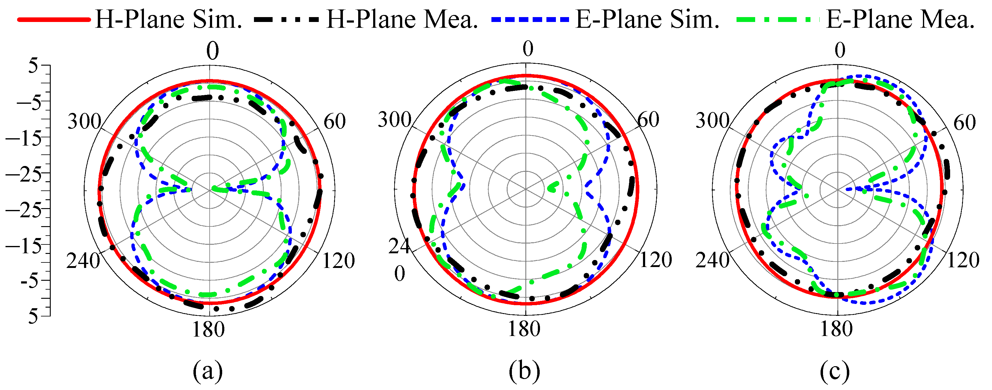 Mathematics 09 02113 g011 550