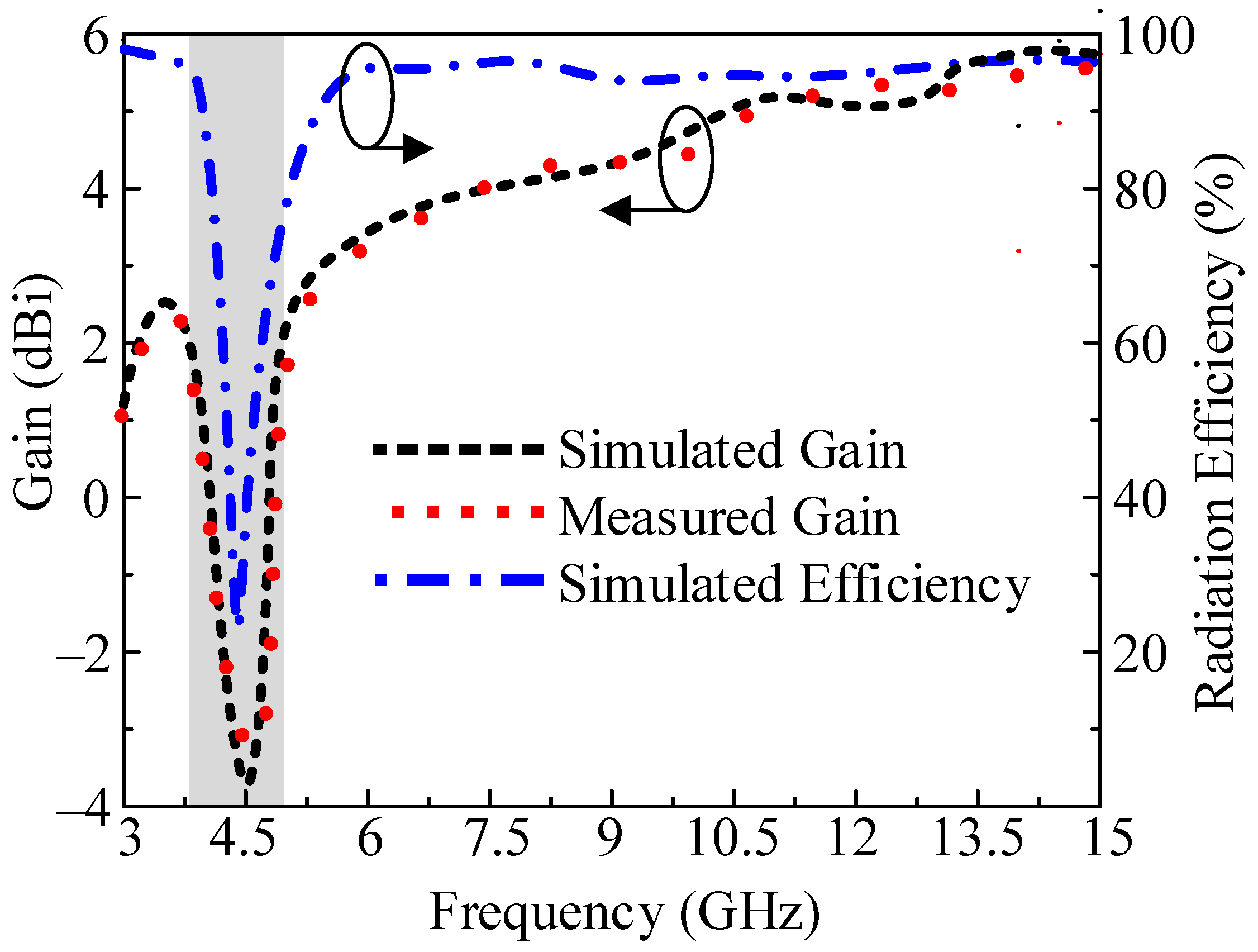Mathematics 09 02113 g012 550