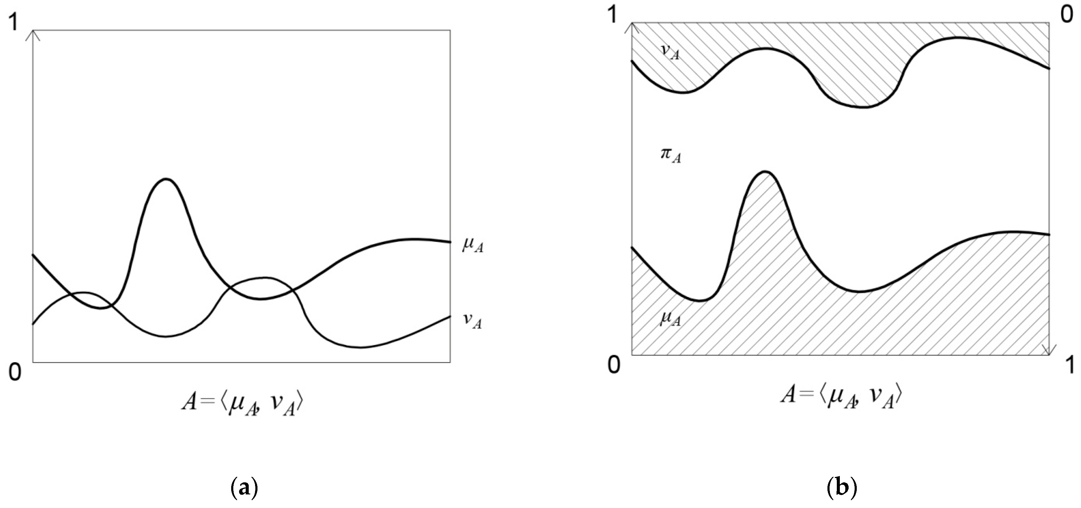 Mathematics 09 02115 g001