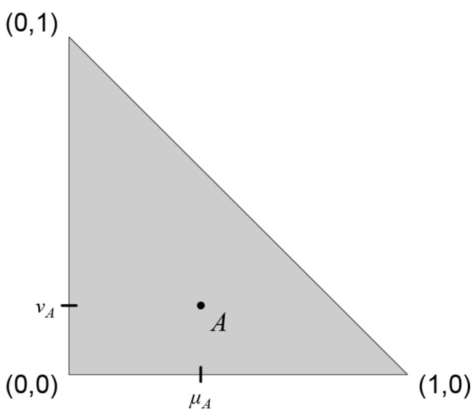 Mathematics 09 02115 g002