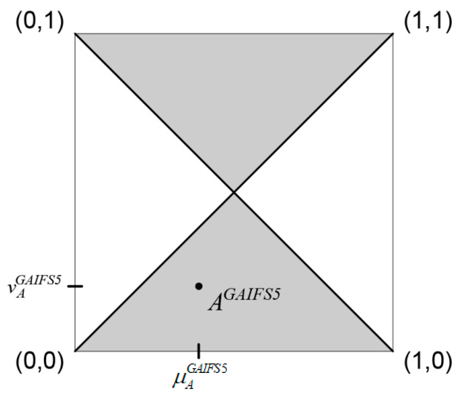 Mathematics 09 02115 g003