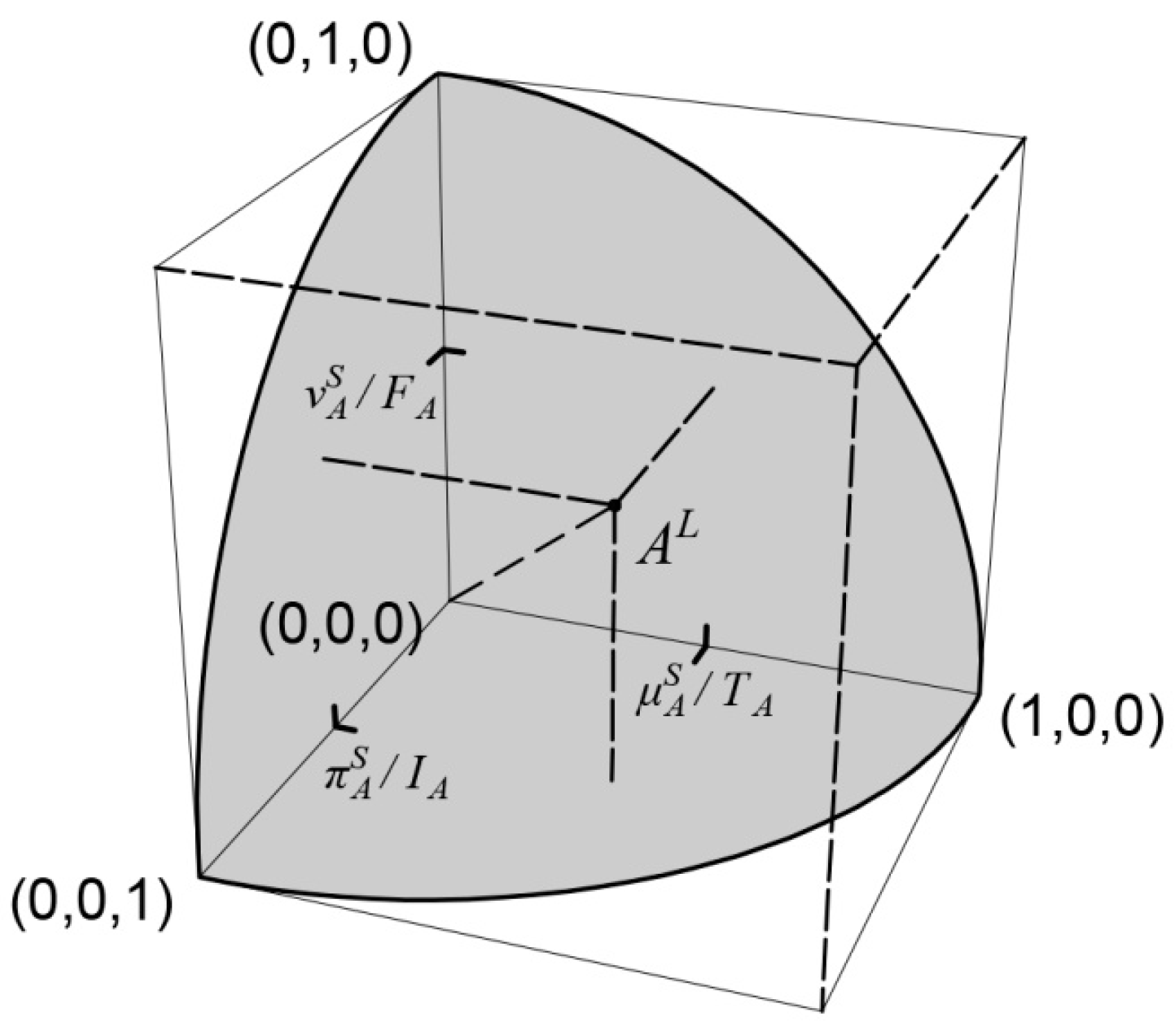 Mathematics 09 02115 g008