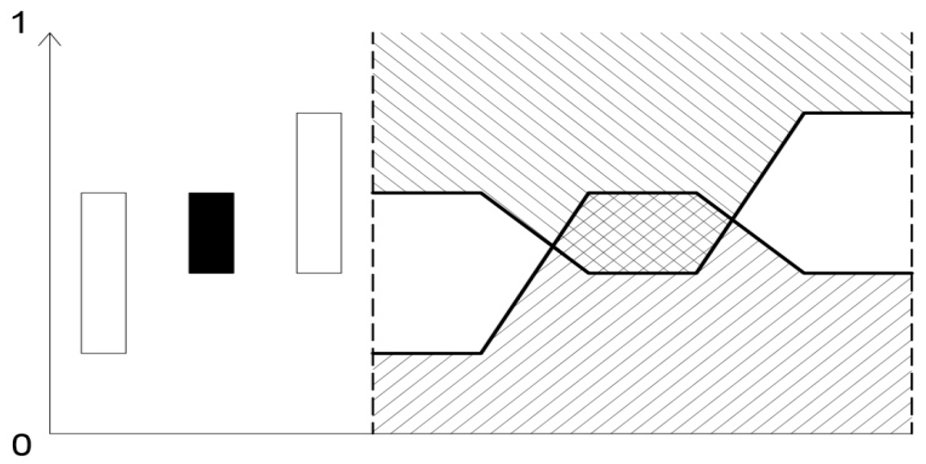 Mathematics 09 02115 g011