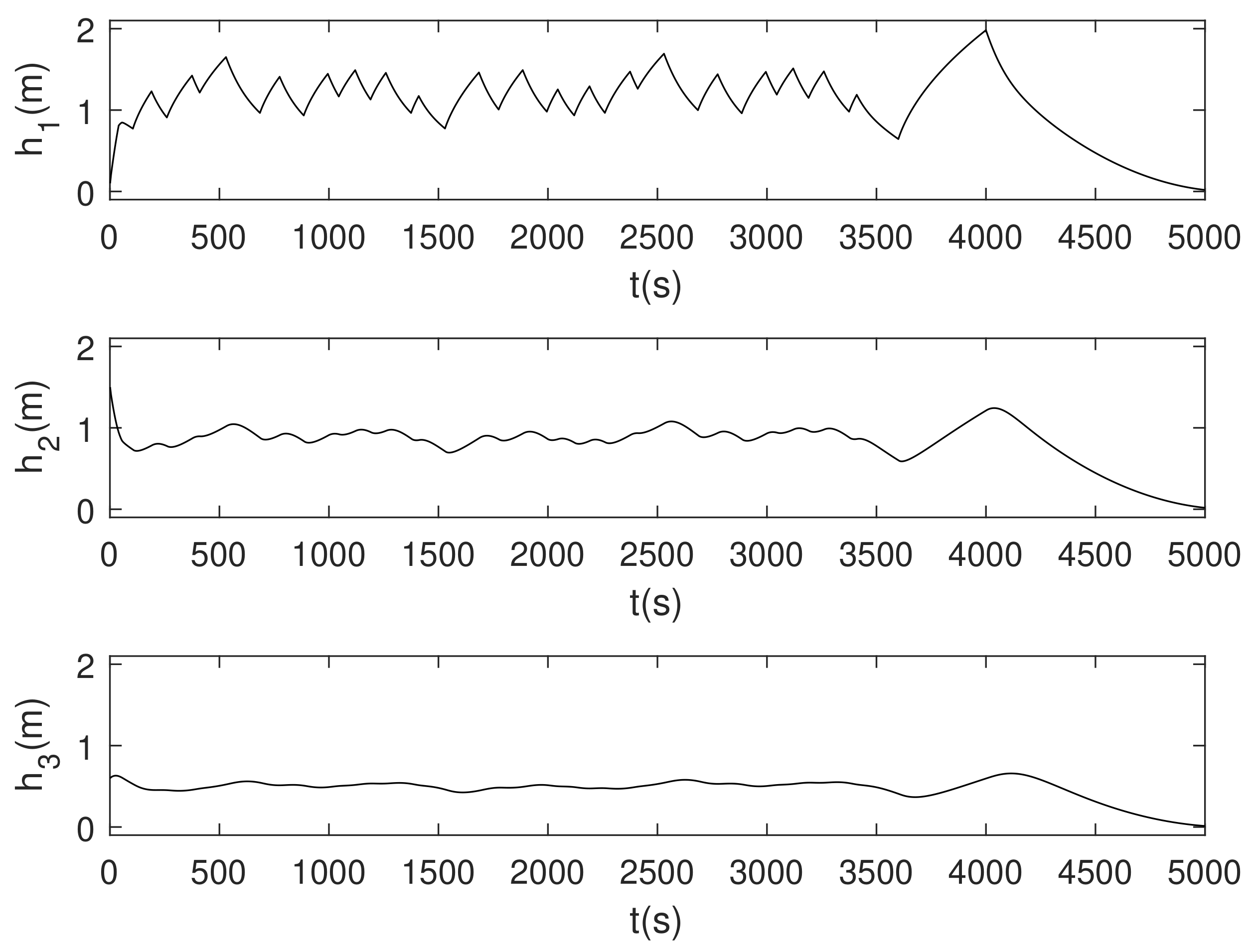 Mathematics 09 02116 g002 550