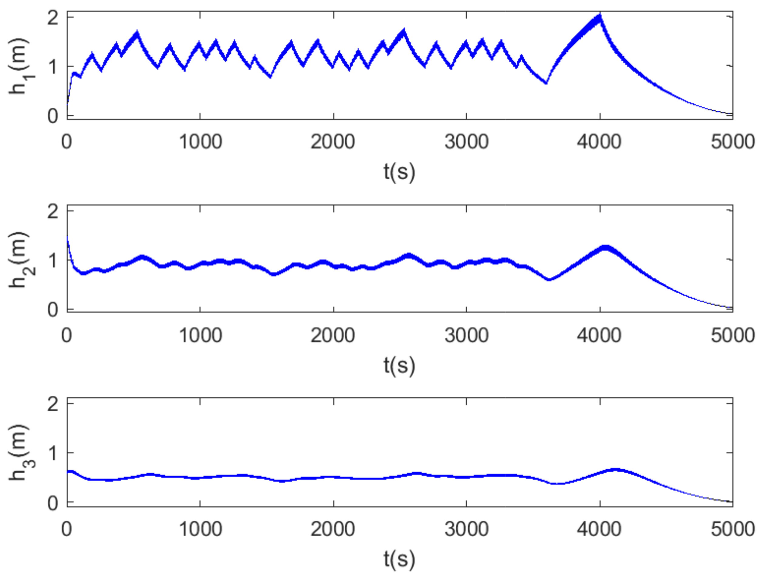 Mathematics 09 02116 g003 550