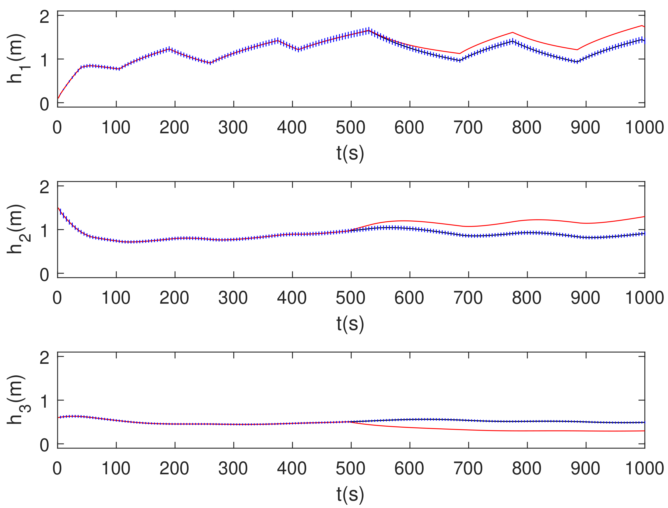 Mathematics 09 02116 g007 550