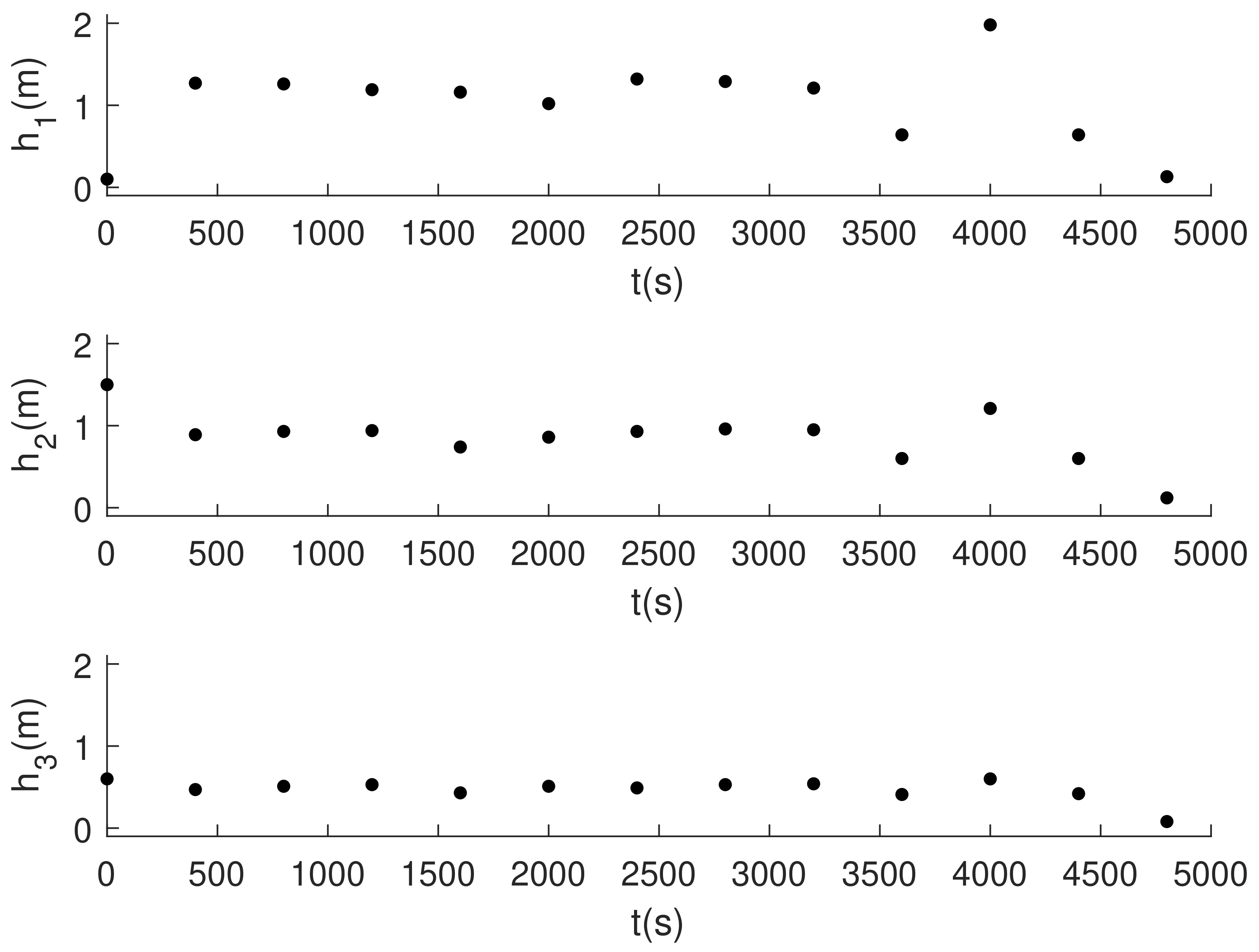 Mathematics 09 02116 g008 550