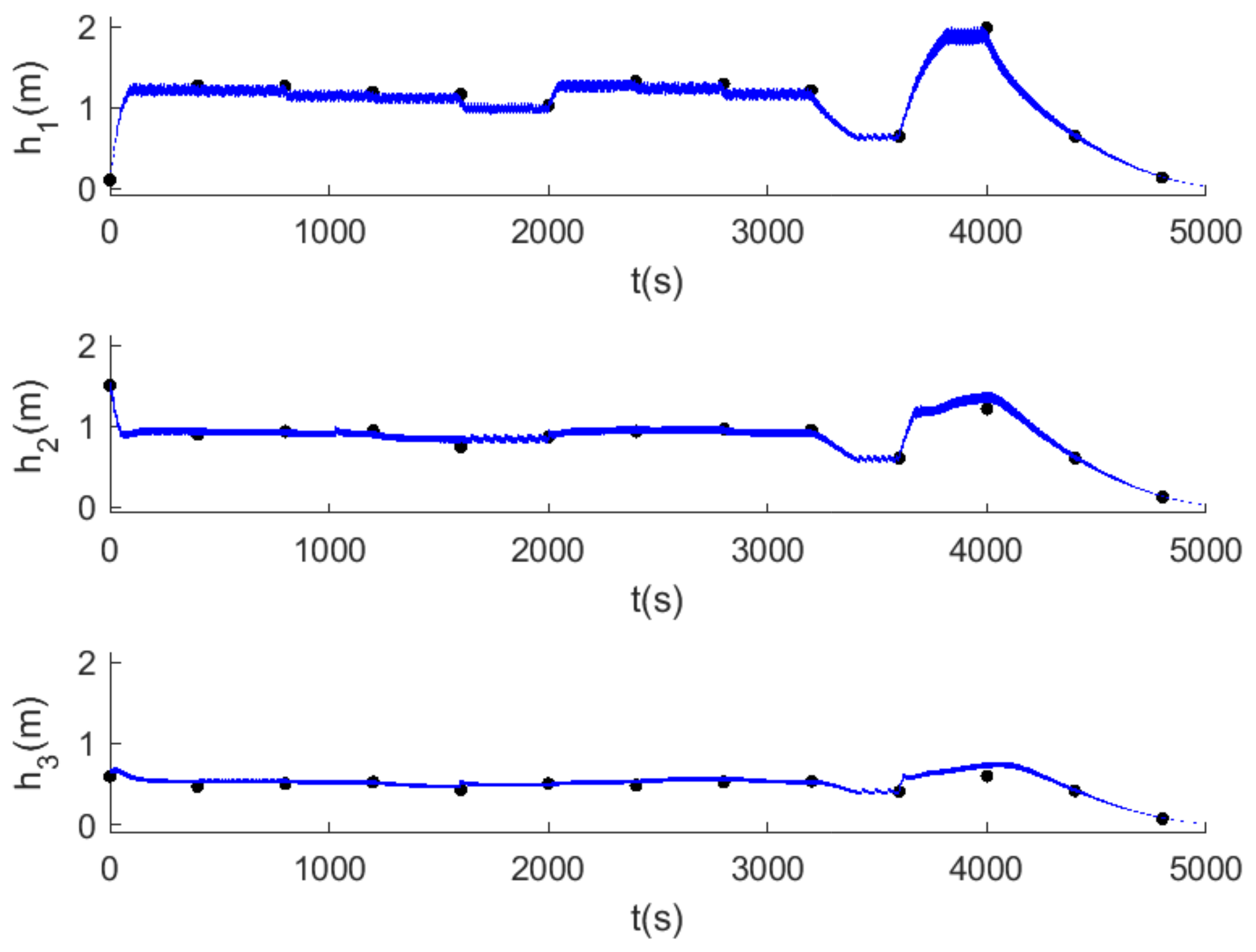 Mathematics 09 02116 g009 550