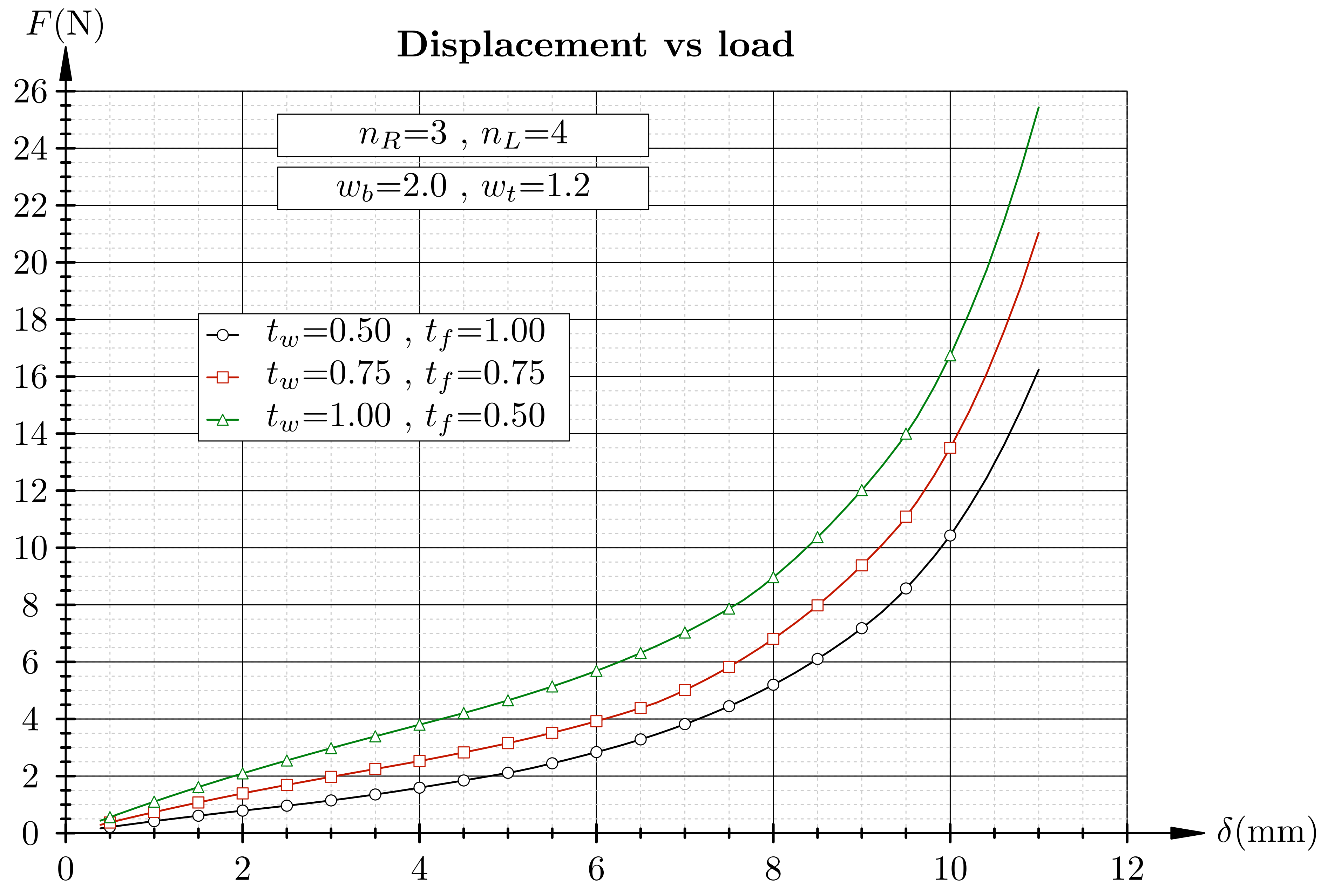 Mathematics 09 02118 g010 Mathematics 09 02118 g010