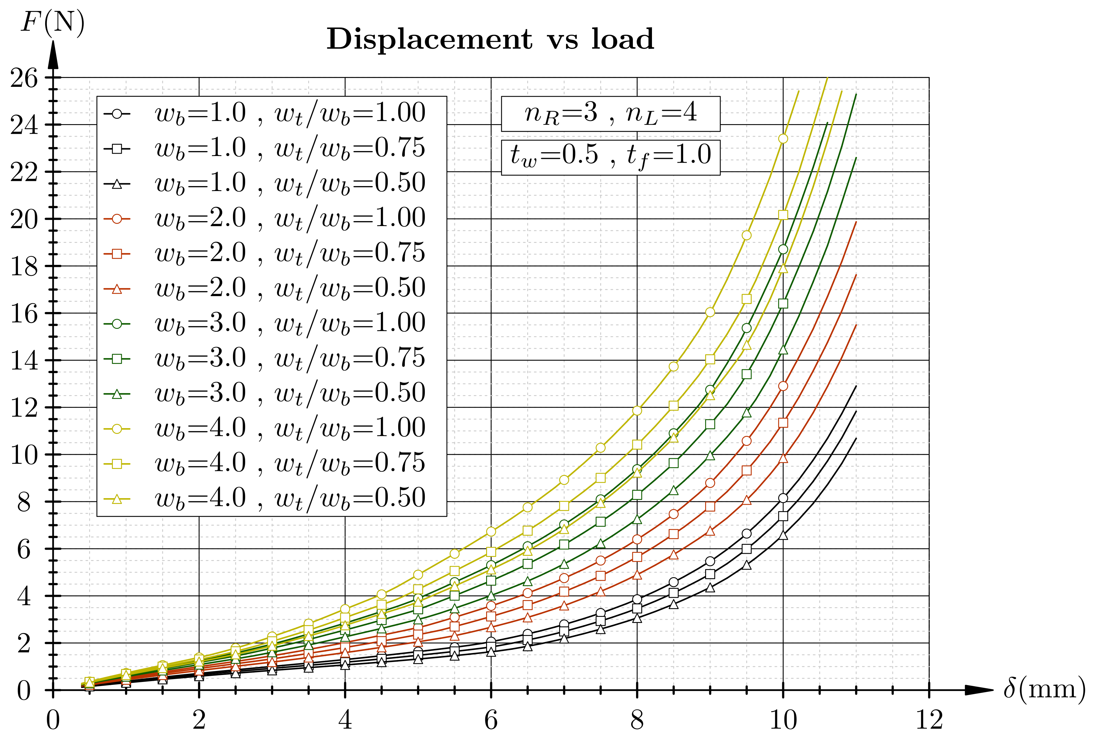 Mathematics 09 02118 g011 Mathematics 09 02118 g011