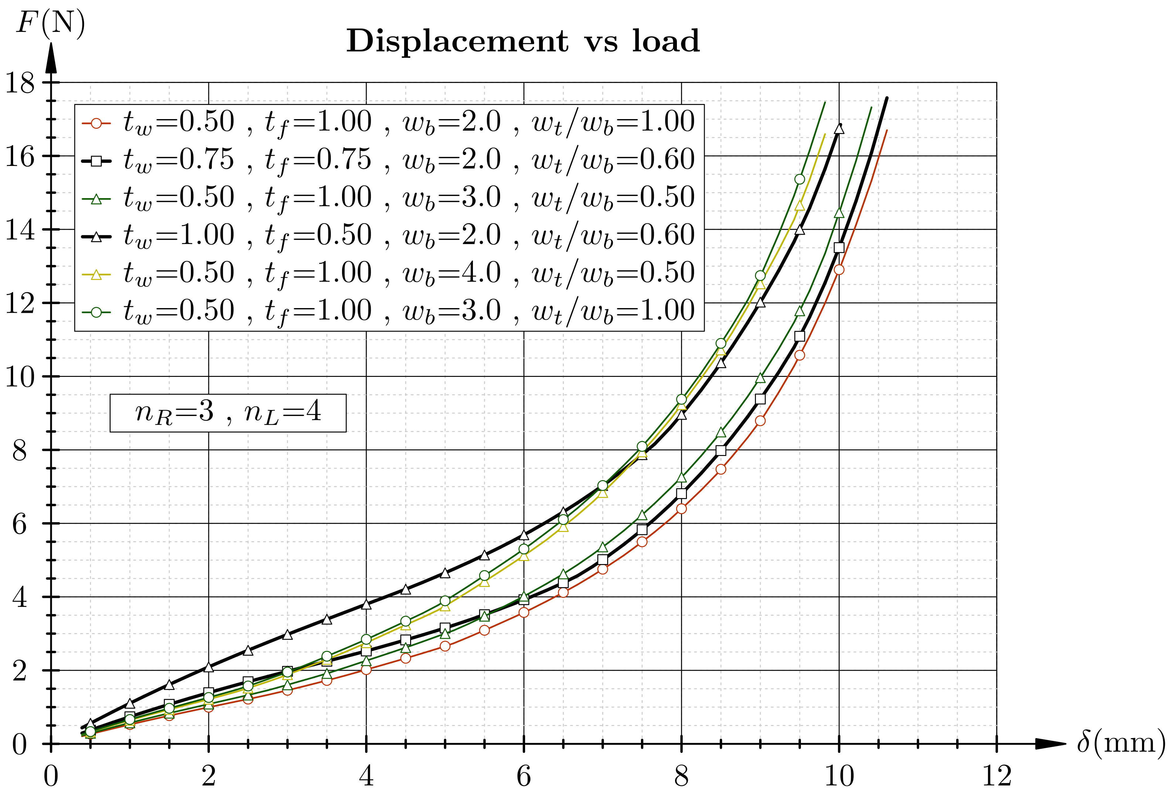 Mathematics 09 02118 g012 Mathematics 09 02118 g012