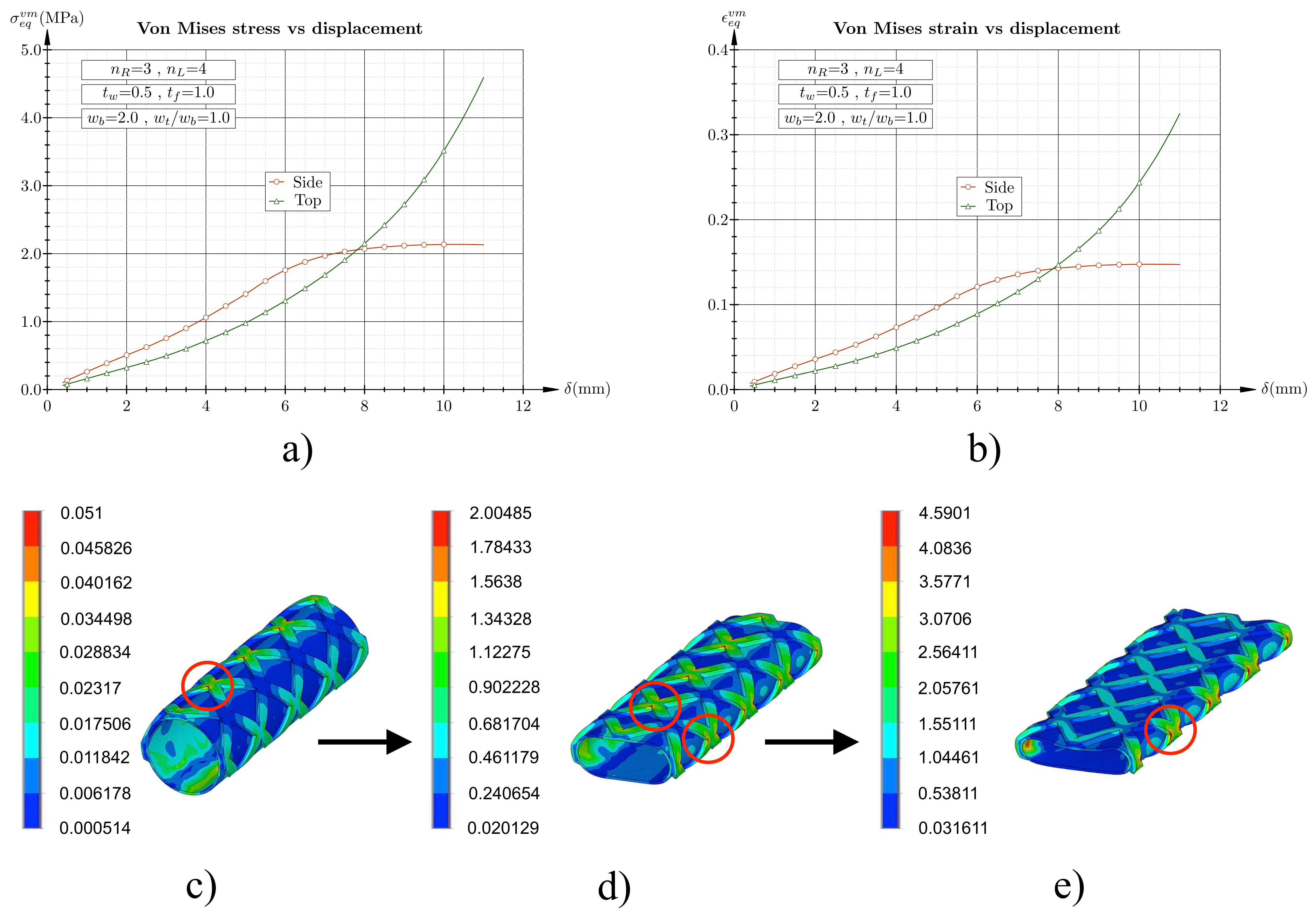 Mathematics 09 02118 g013 Mathematics 09 02118 g013