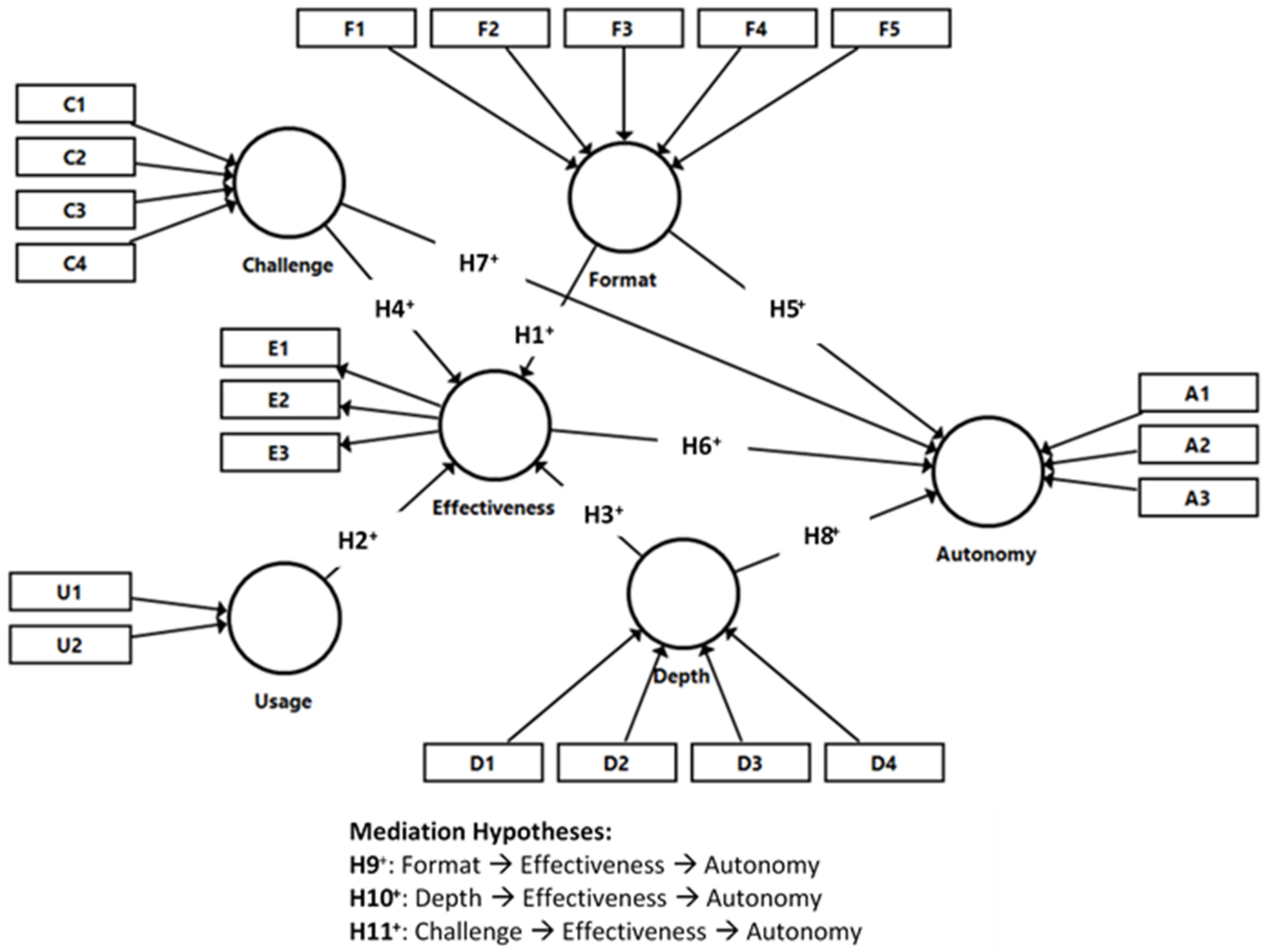 Mathematics 09 02120 g001