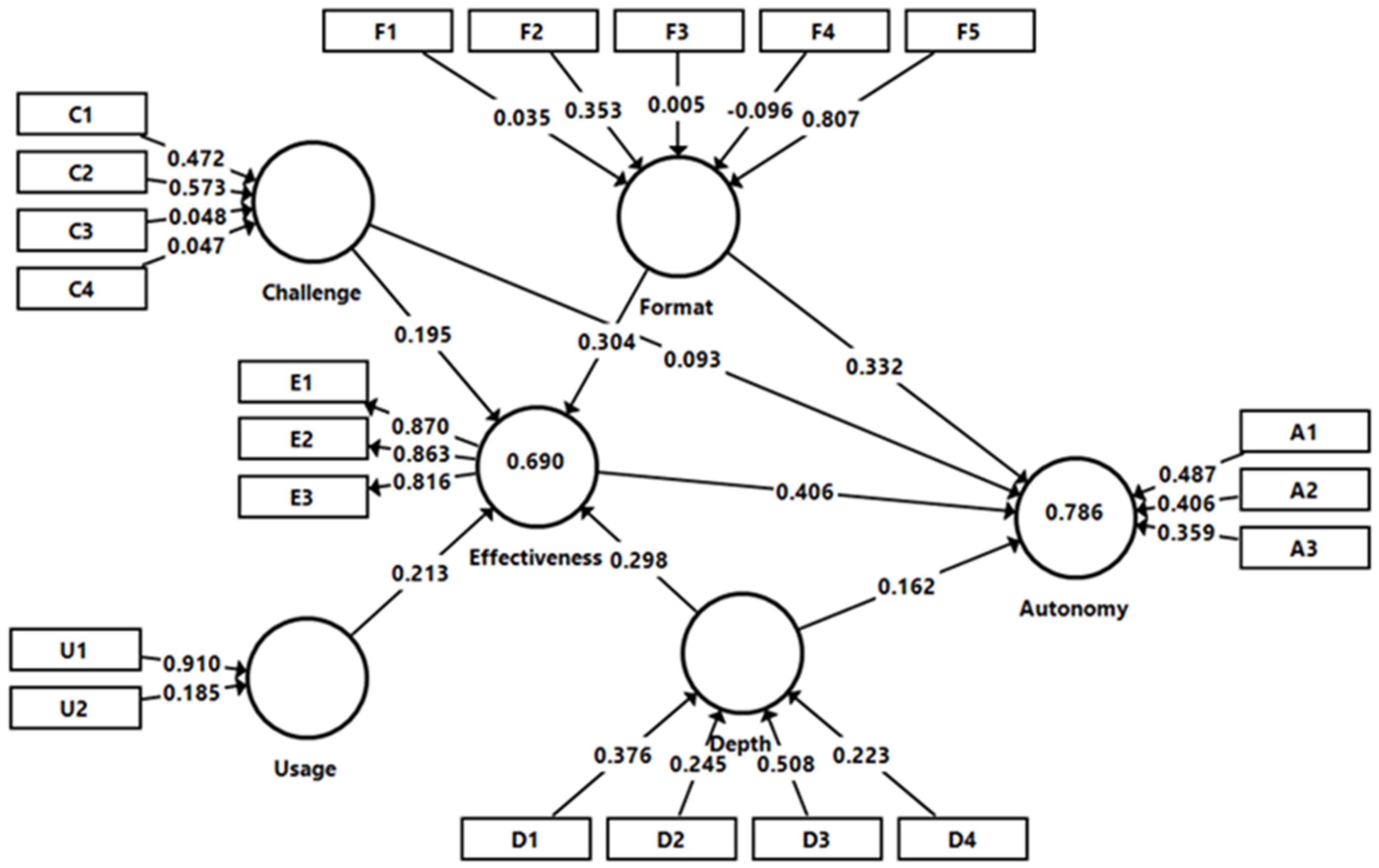 Mathematics 09 02120 g002