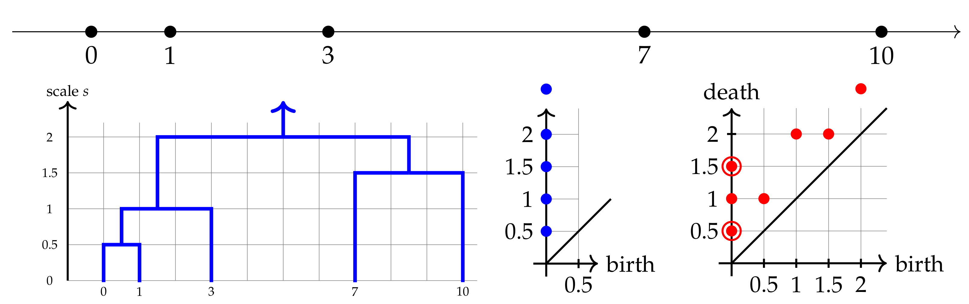 Mathematics 09 02121 g002