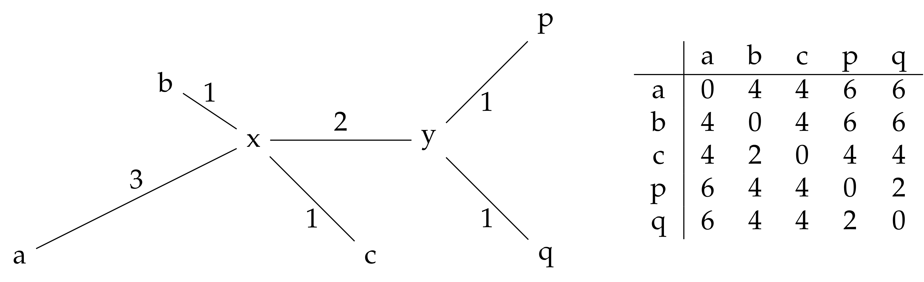 Mathematics 09 02121 g004