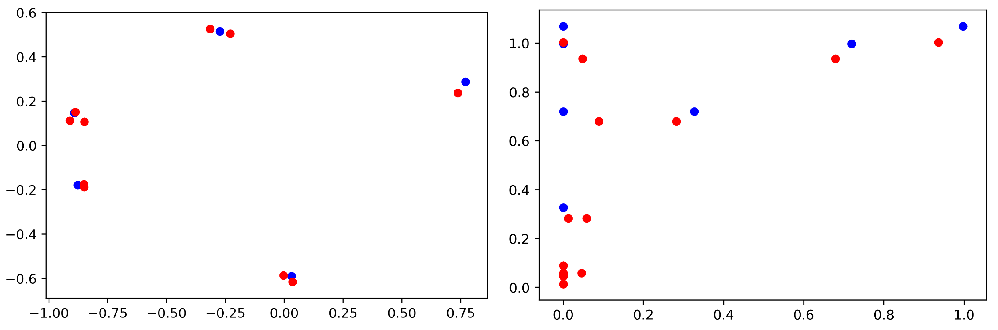 Mathematics 09 02121 g007