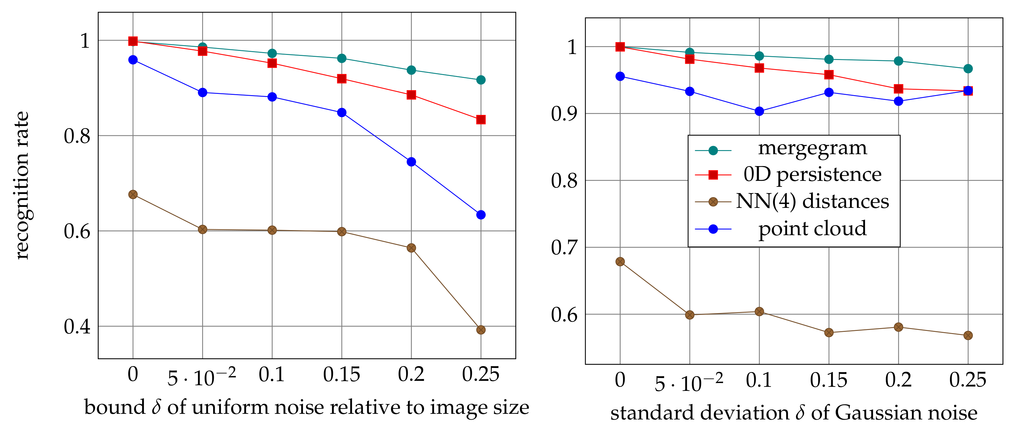 Mathematics 09 02121 g009
