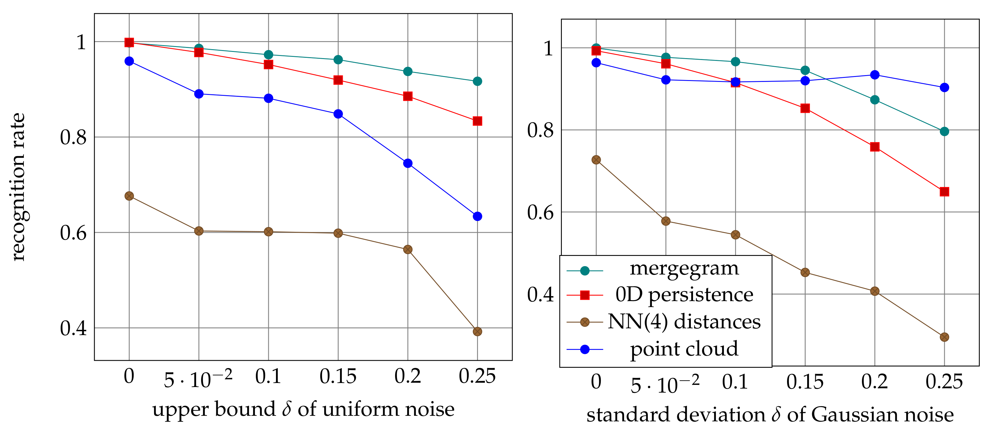 Mathematics 09 02121 g010
