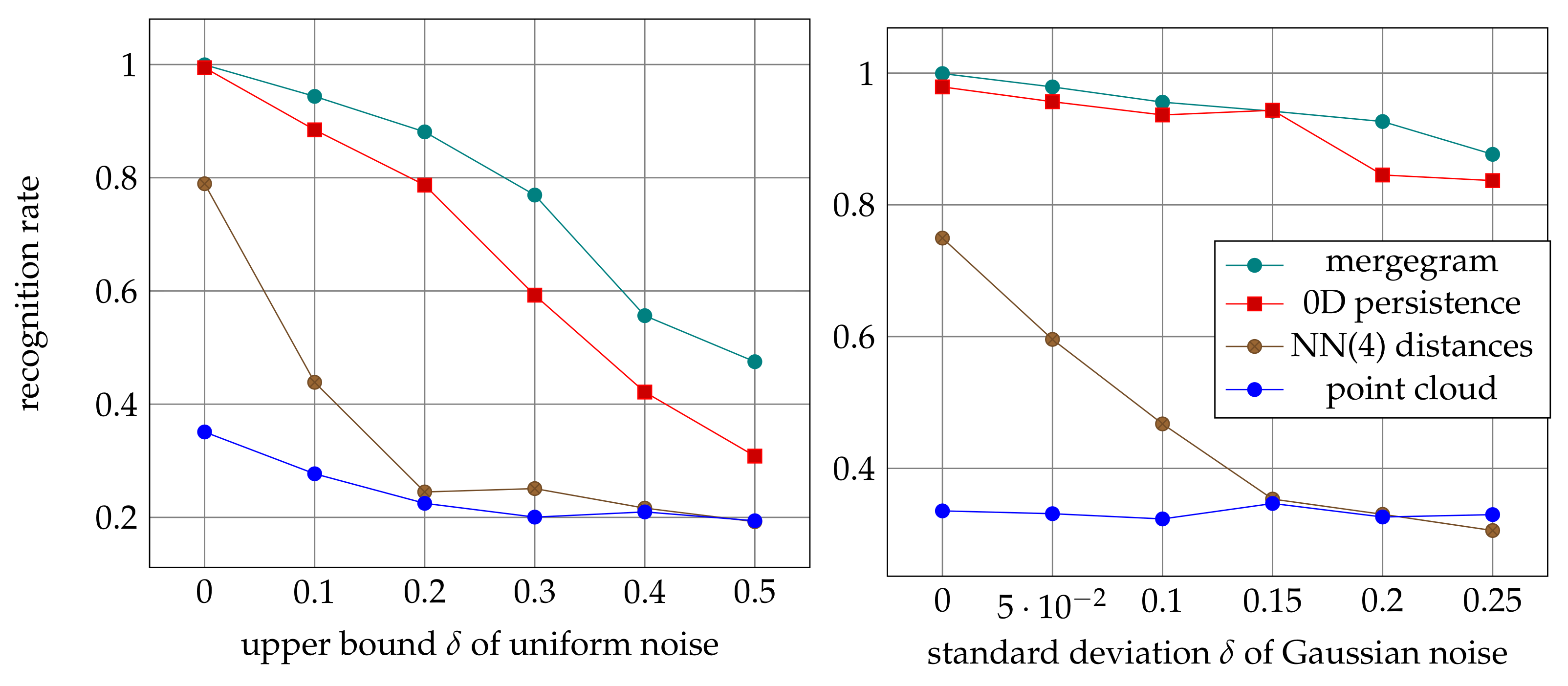 Mathematics 09 02121 g011