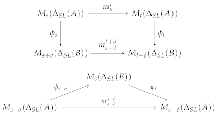 Mathematics 09 02121 i003