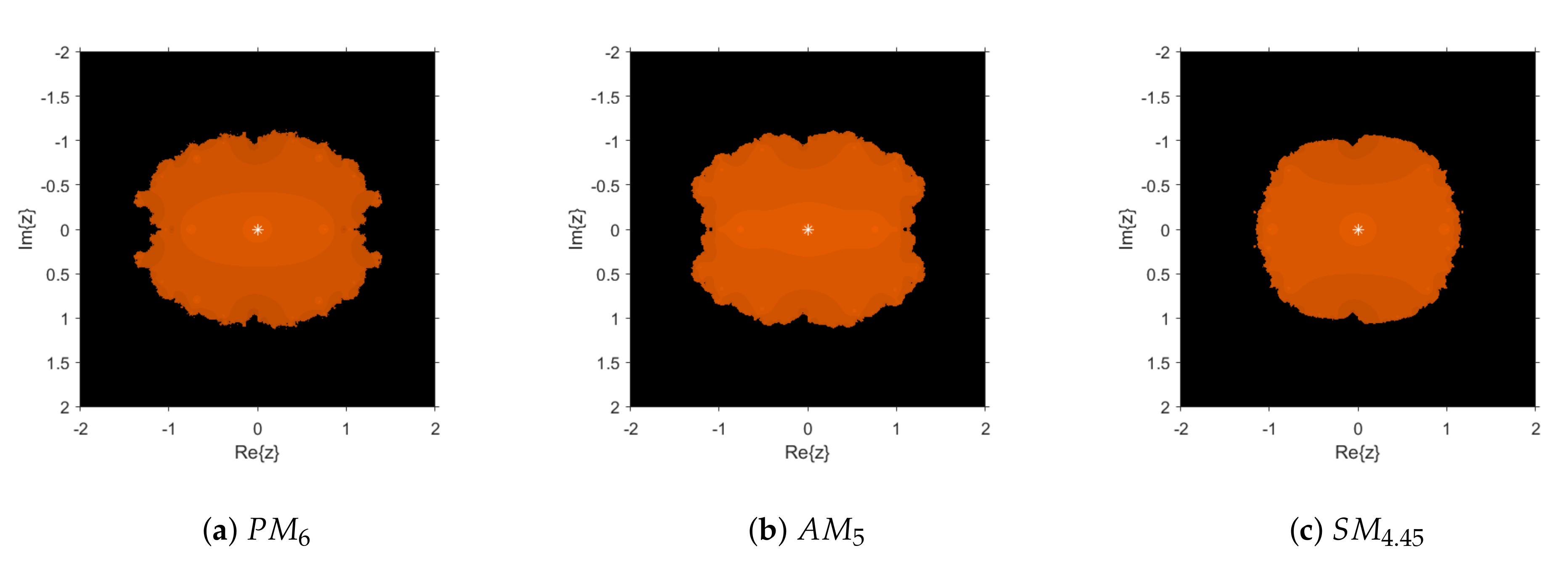 Mathematics 09 02122 g004 550