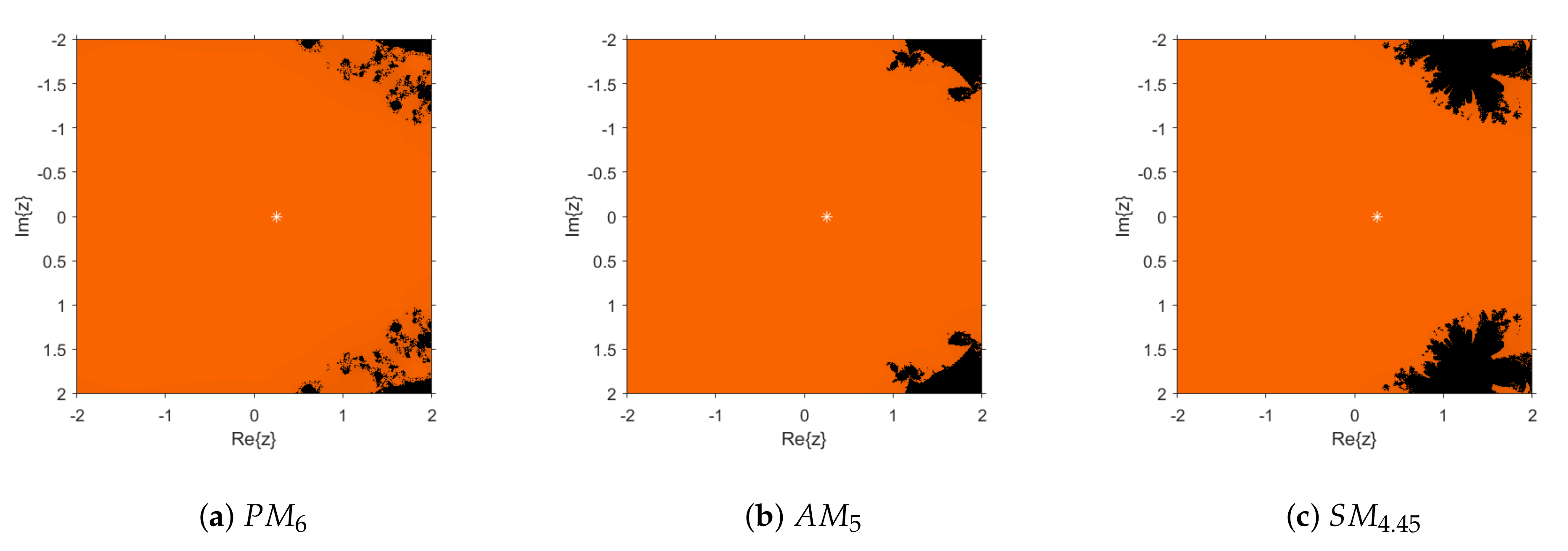 Mathematics 09 02122 g005 550