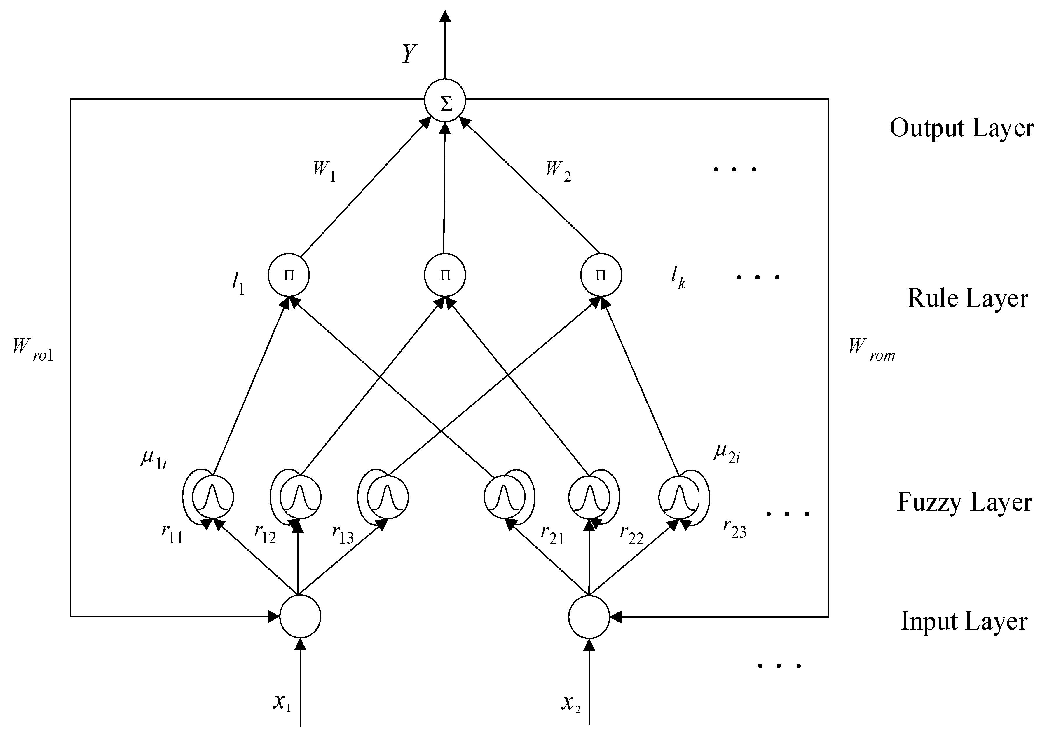 Mathematics 09 02124 g002 550