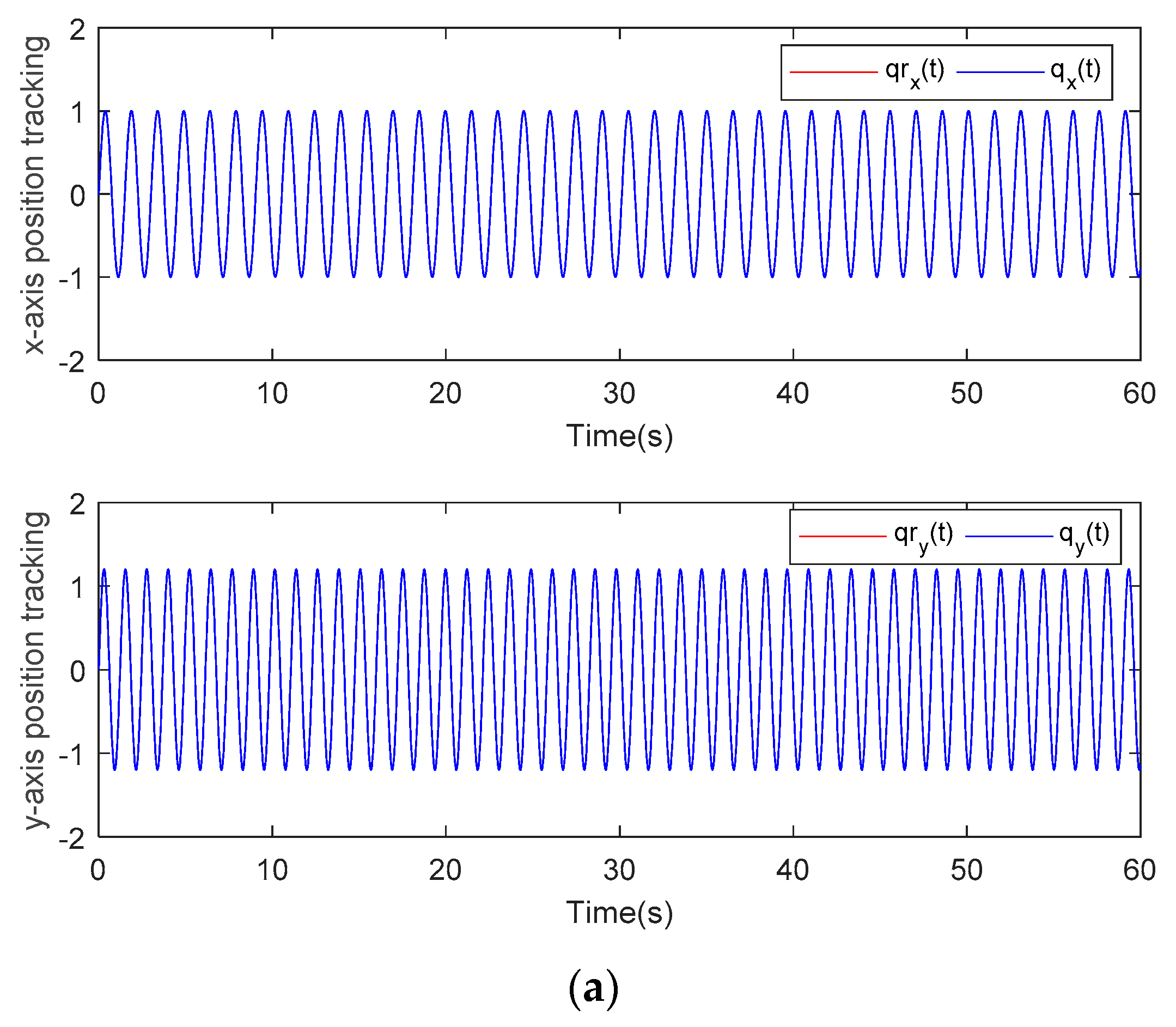 Mathematics 09 02124 g004a 550