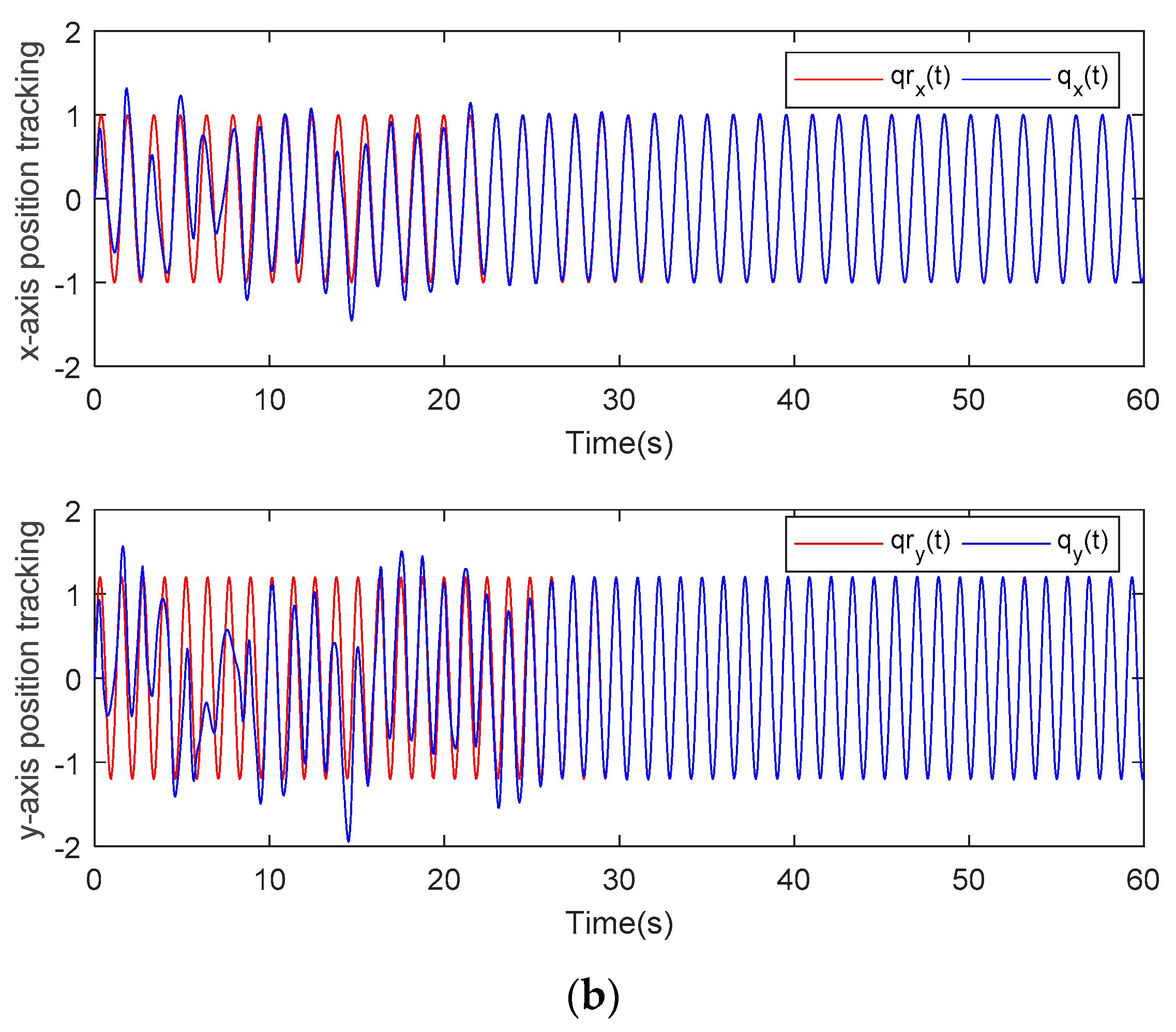 Mathematics 09 02124 g004b 550