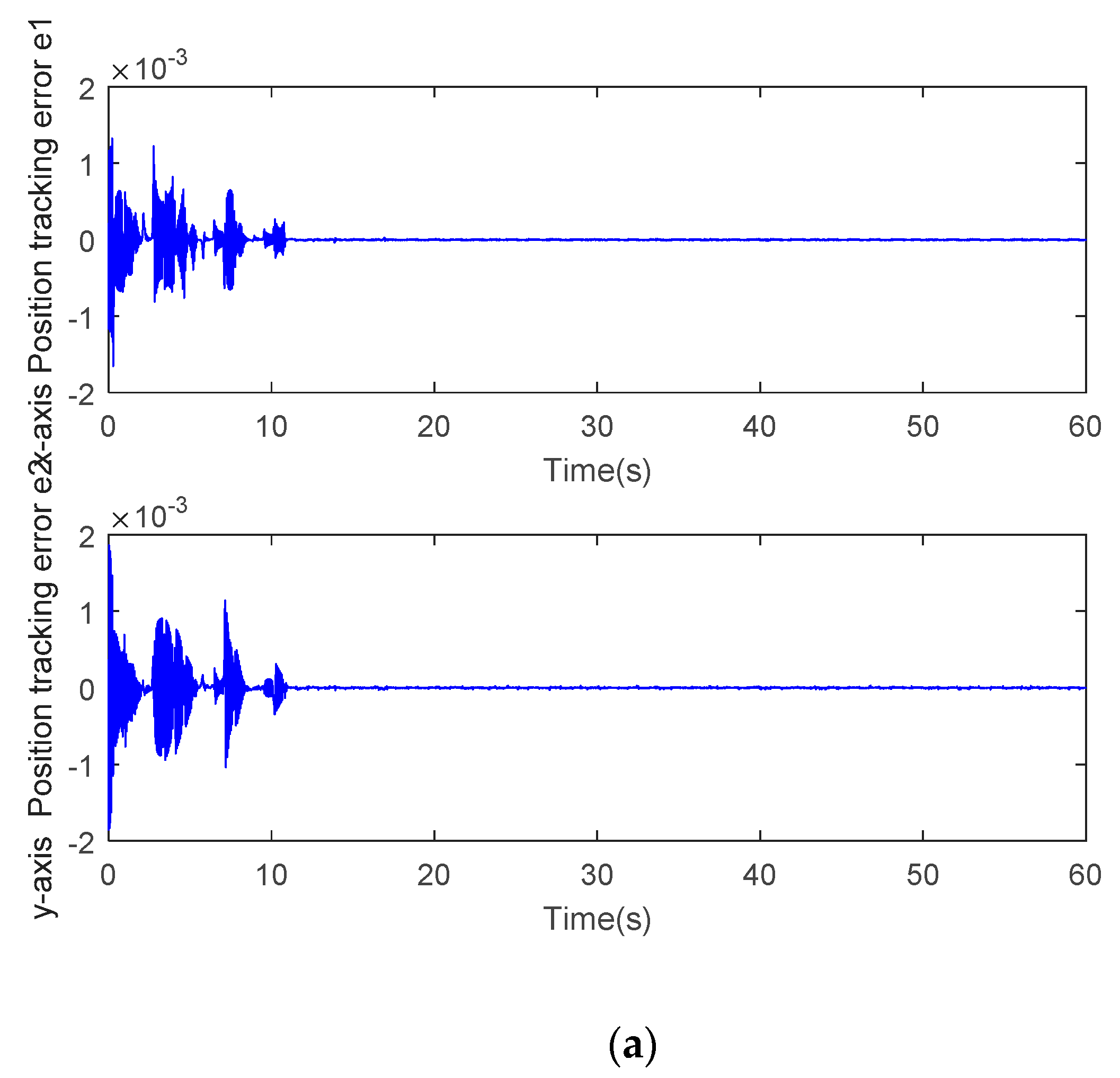 Mathematics 09 02124 g005a 550