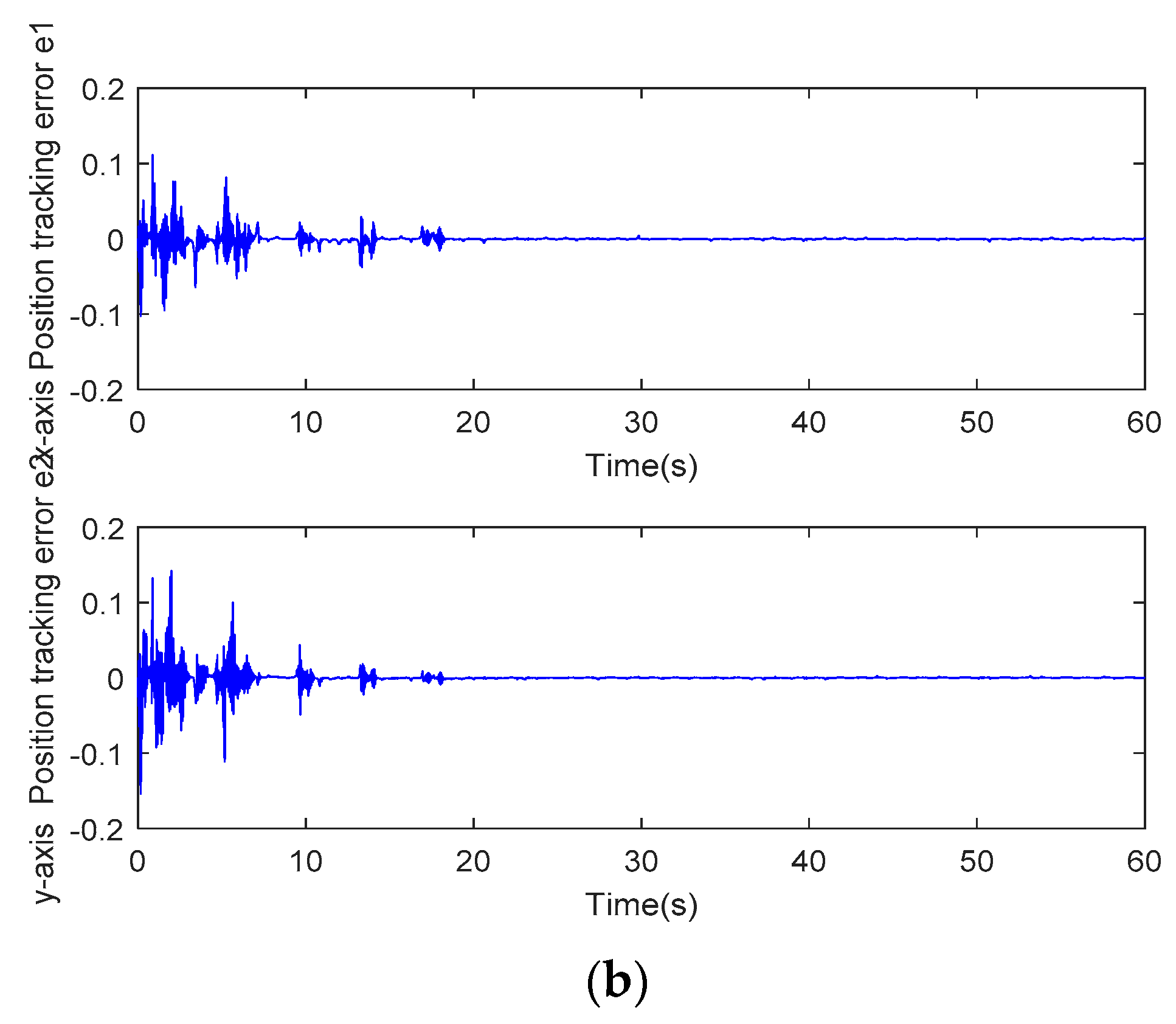 Mathematics 09 02124 g005b 550