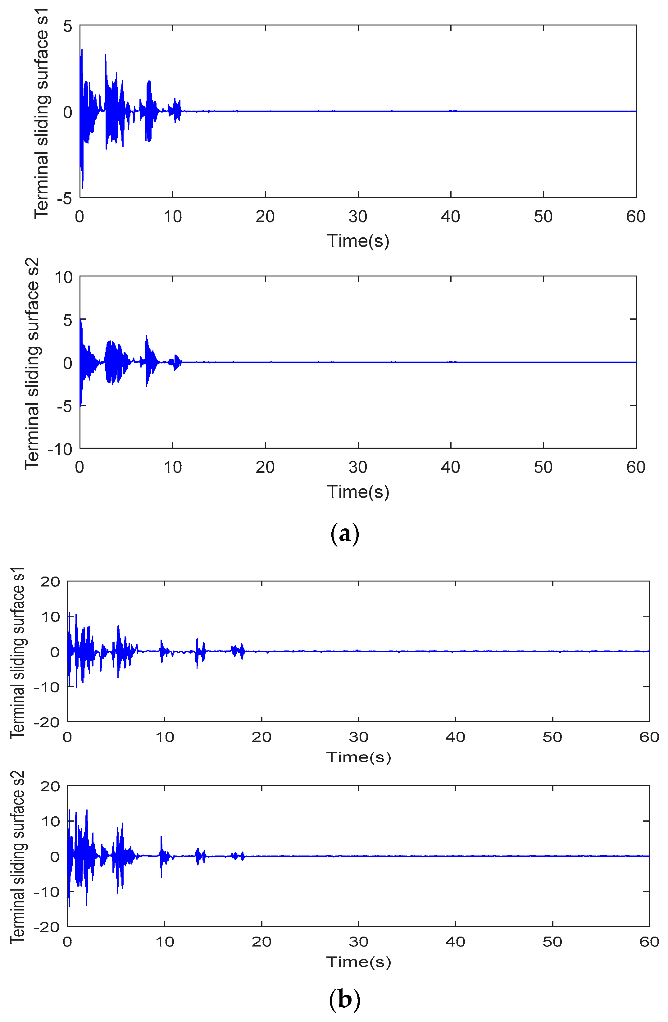Mathematics 09 02124 g007 550