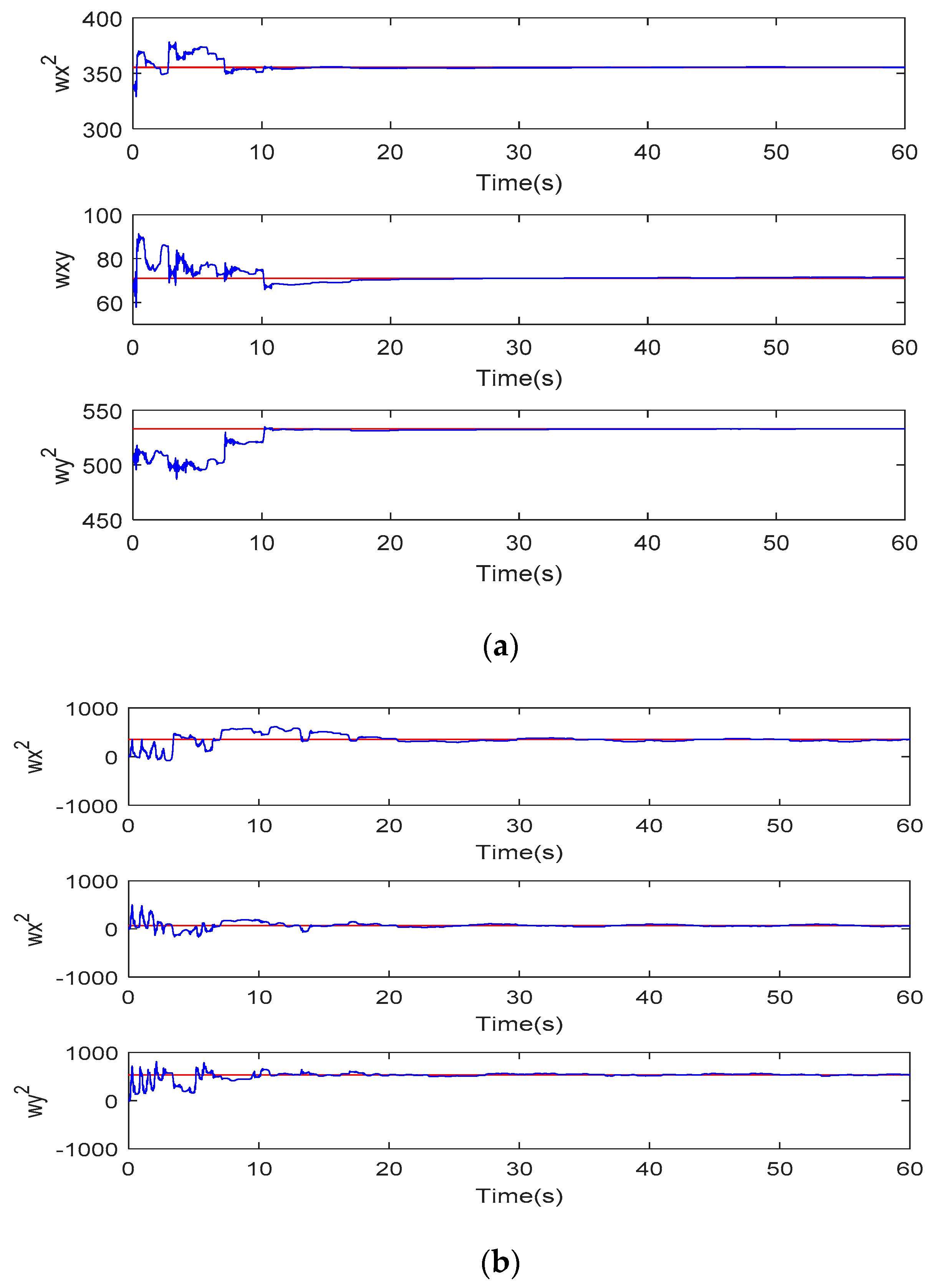 Mathematics 09 02124 g009 550
