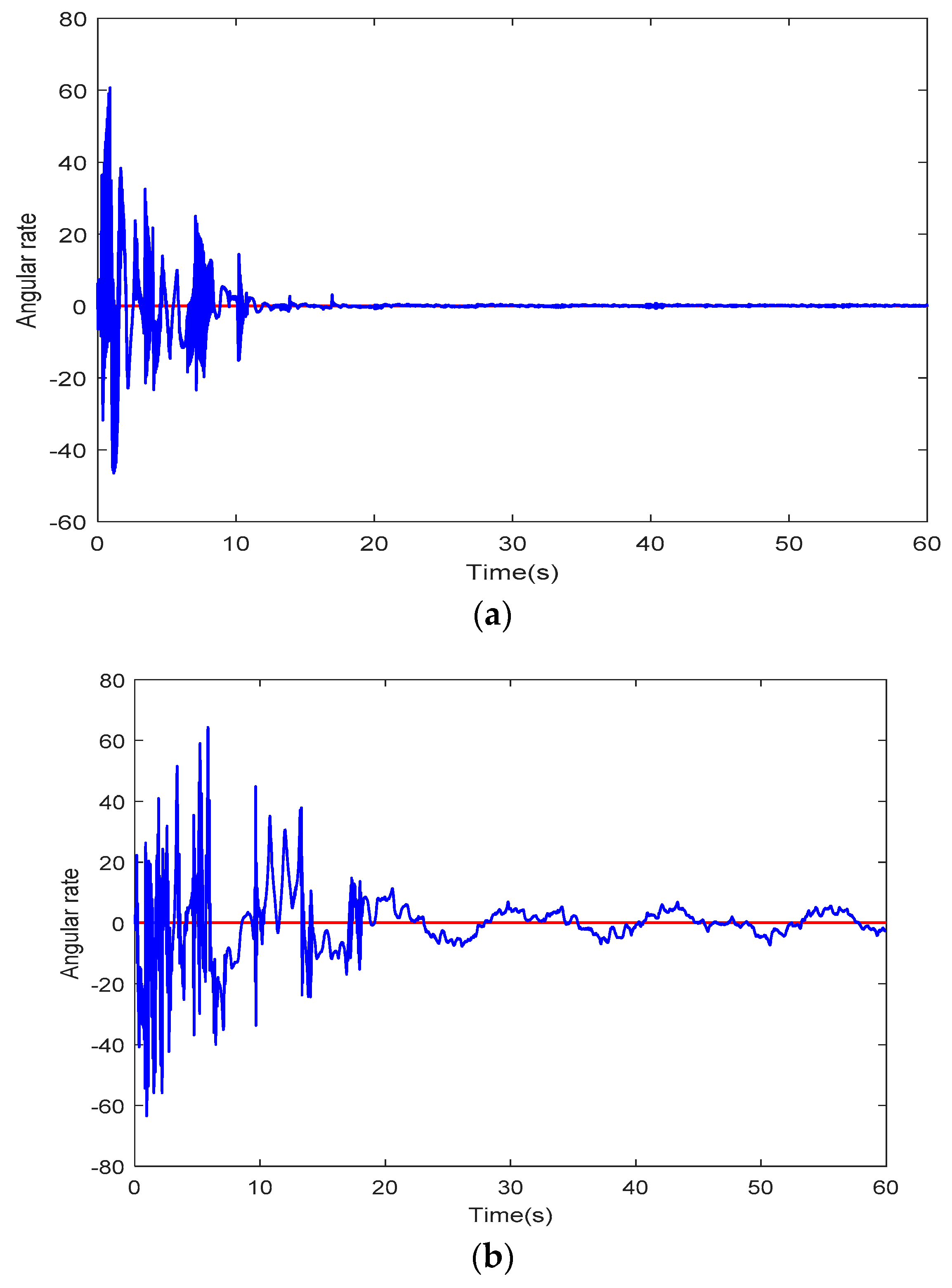 Mathematics 09 02124 g010 550