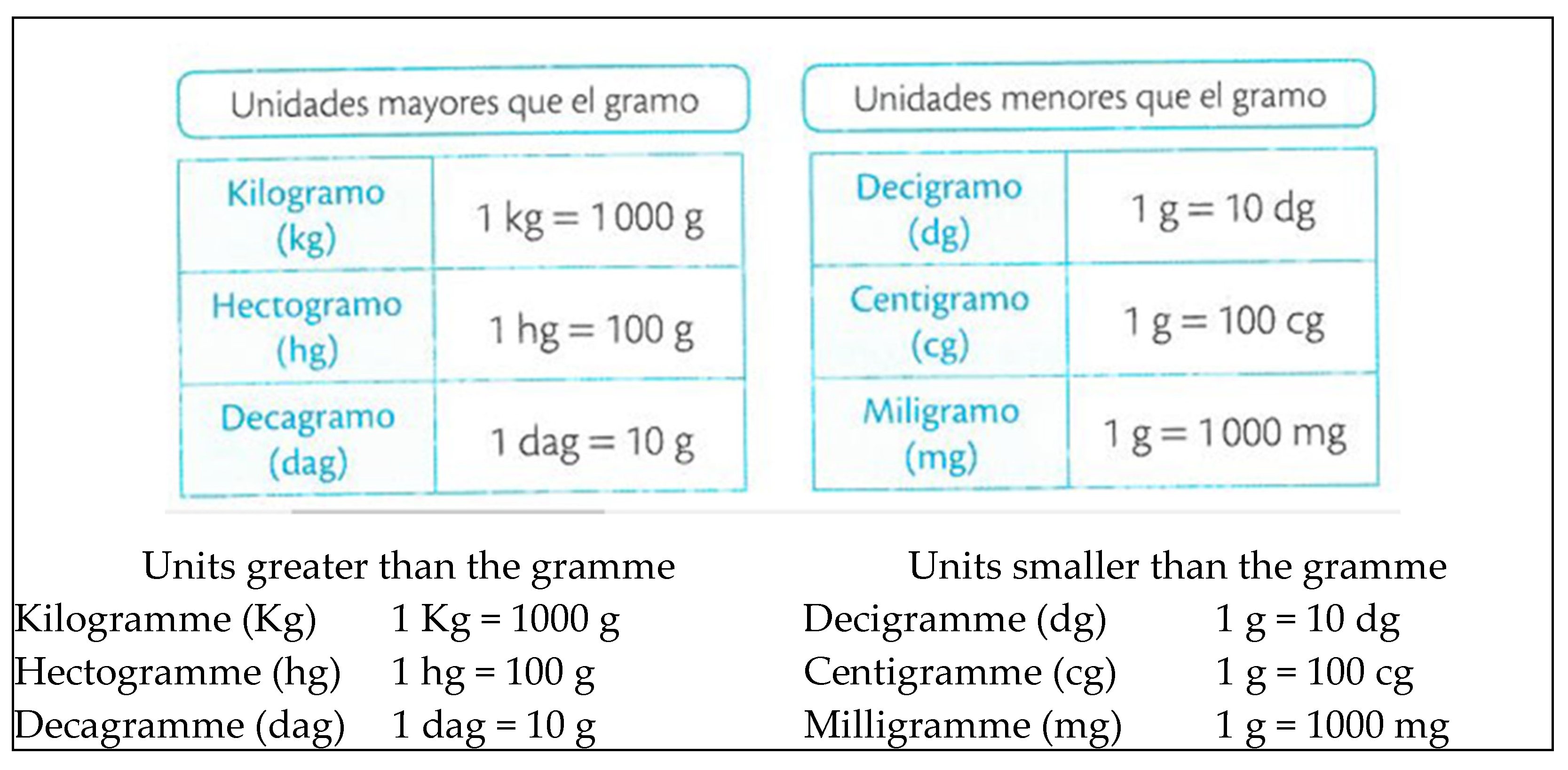 Mathematics 09 02127 g005 550
