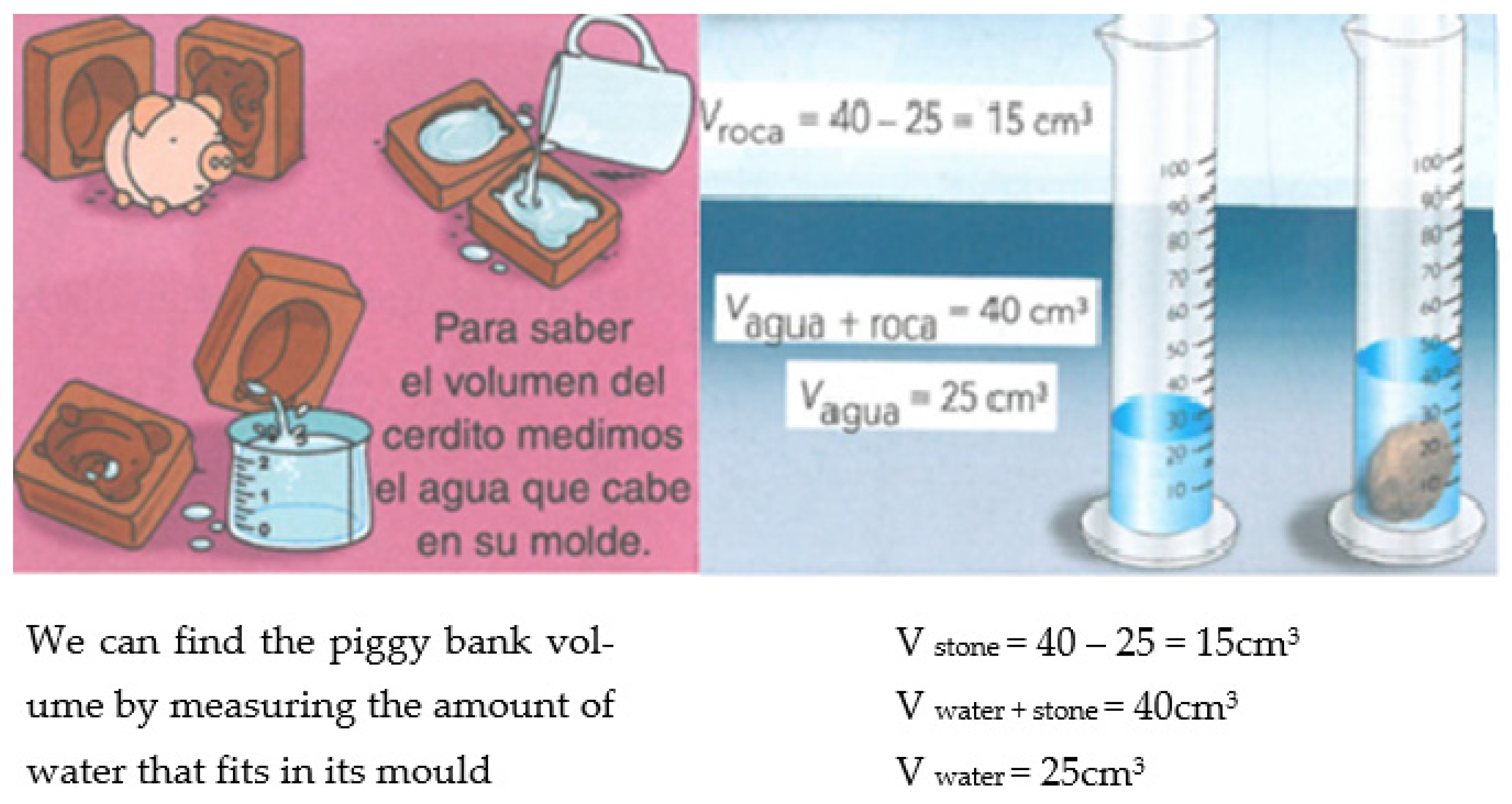 Mathematics 09 02127 g007 550