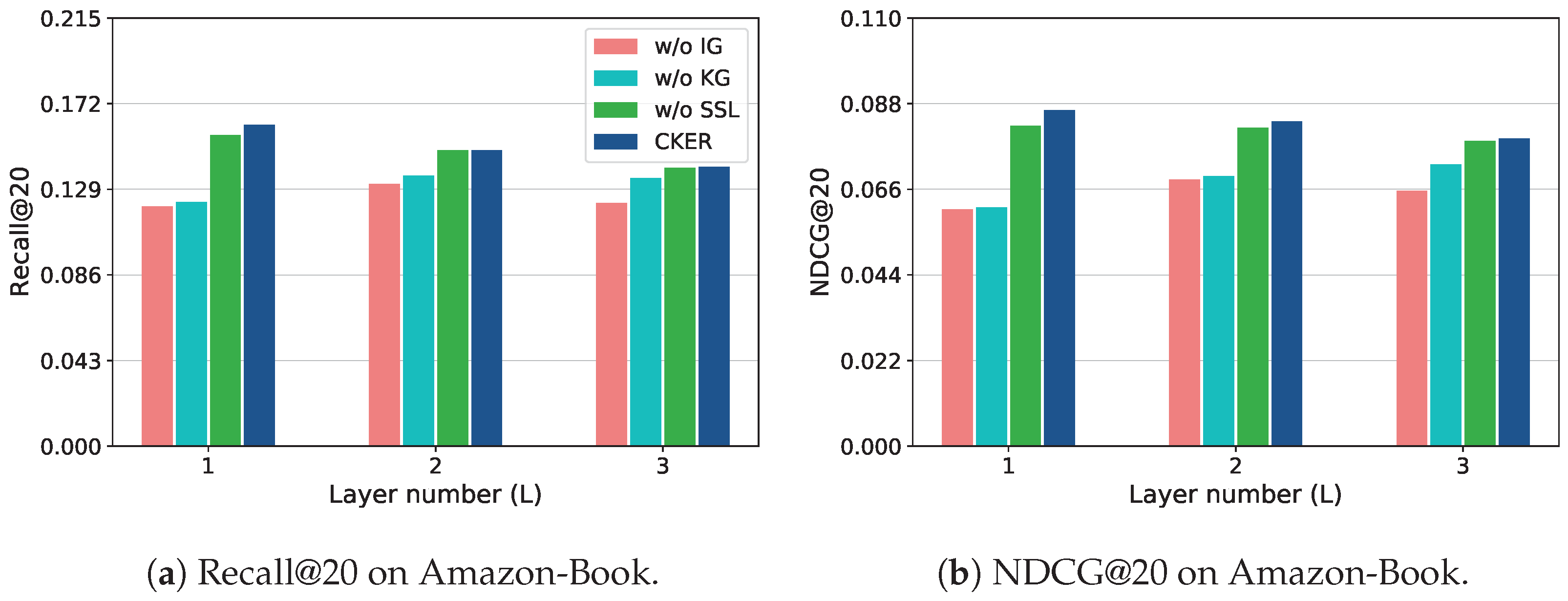 Mathematics 09 02129 g003 550