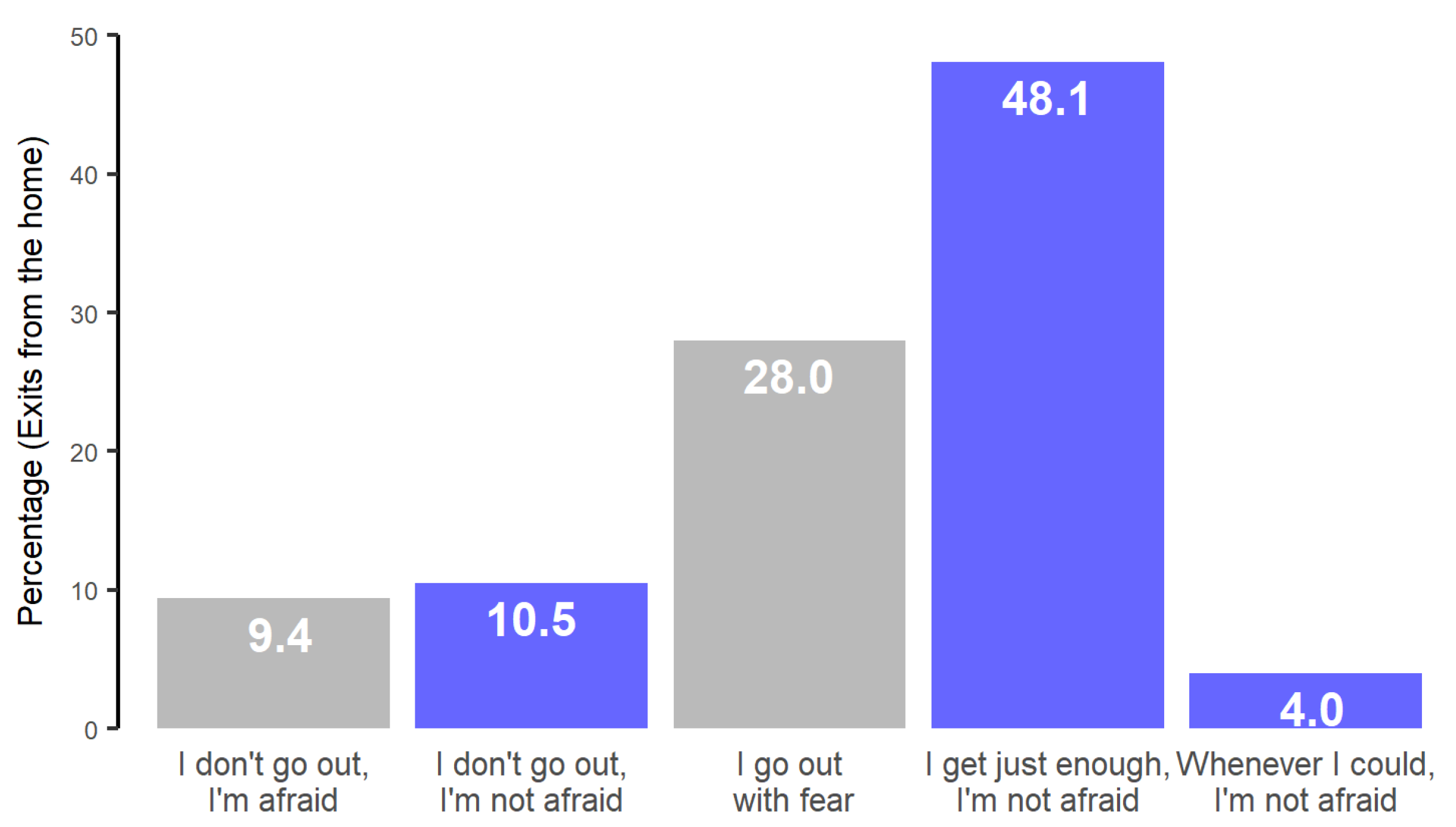 Mathematics 09 02133 g006 550