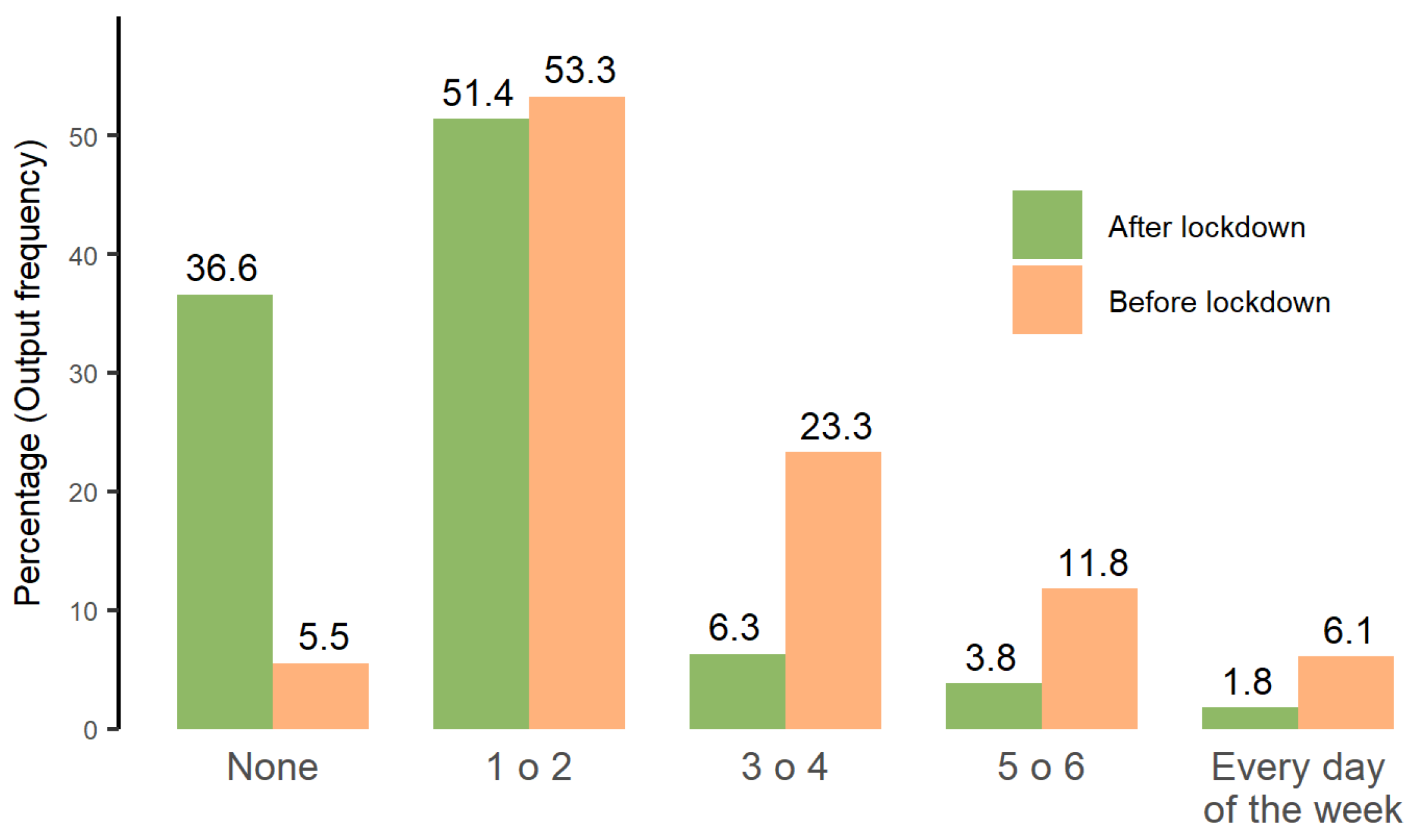 Mathematics 09 02133 g007 550
