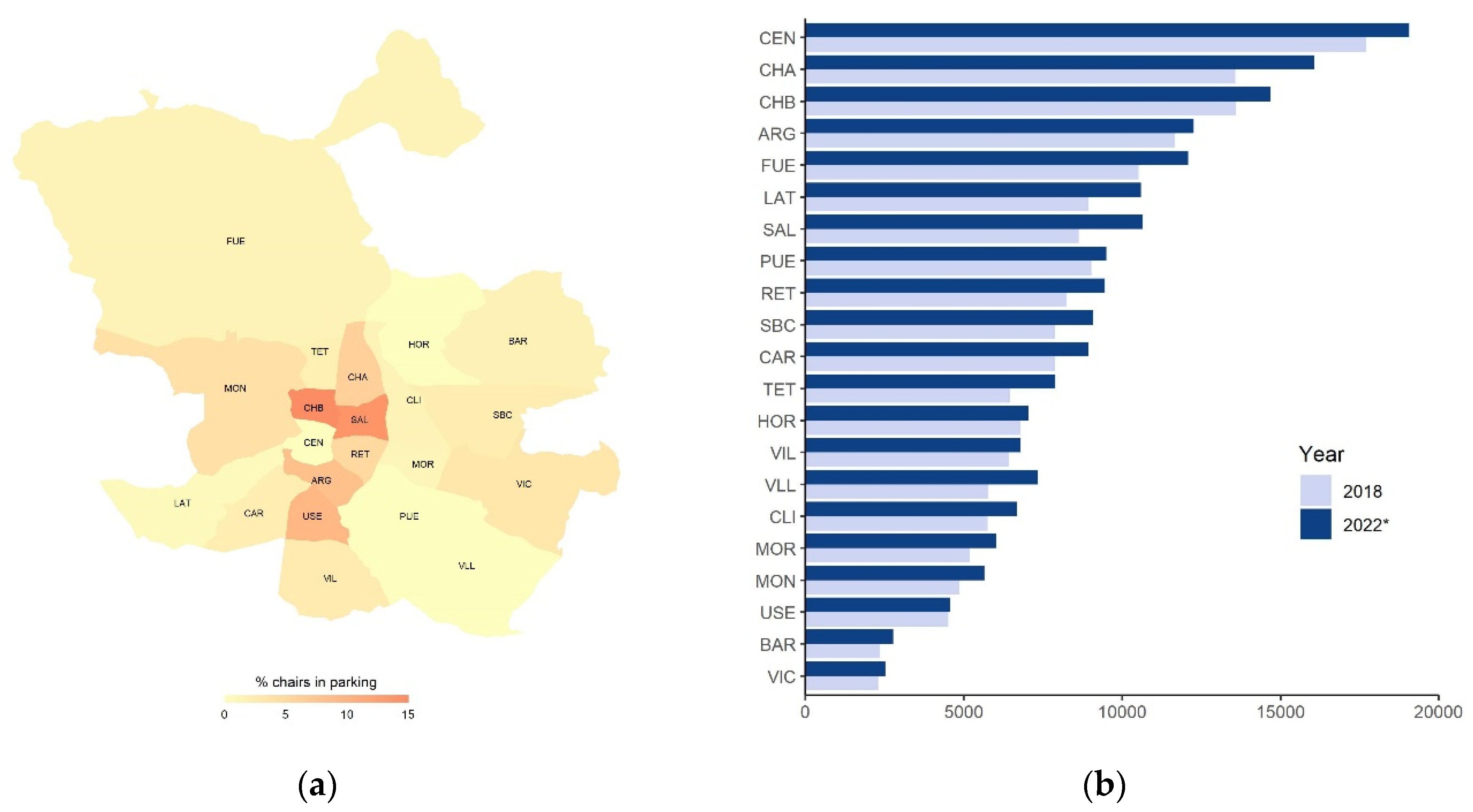 Mathematics 09 02133 g009 550