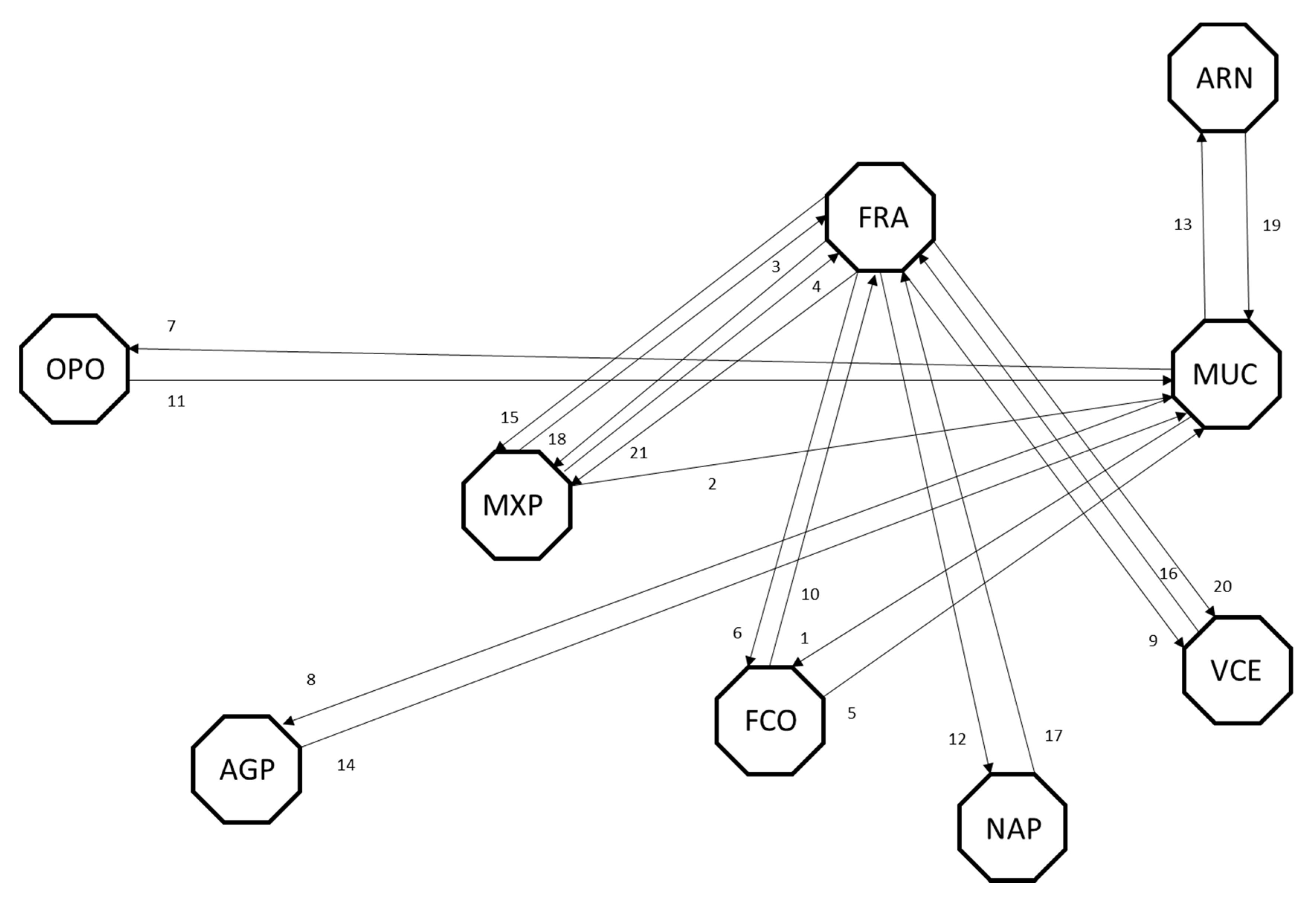 Mathematics 09 02138 g001